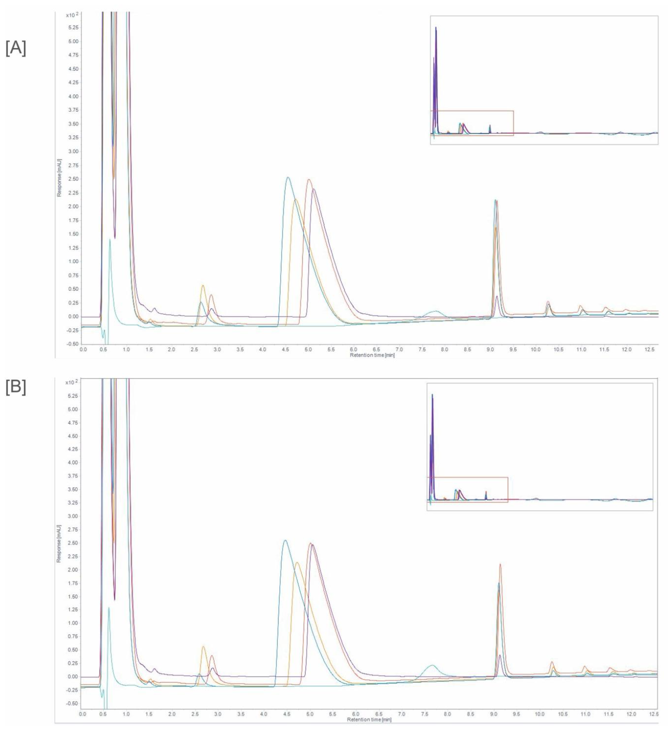 Preprints 217330 g0a7 Preprints 217330 g0a7