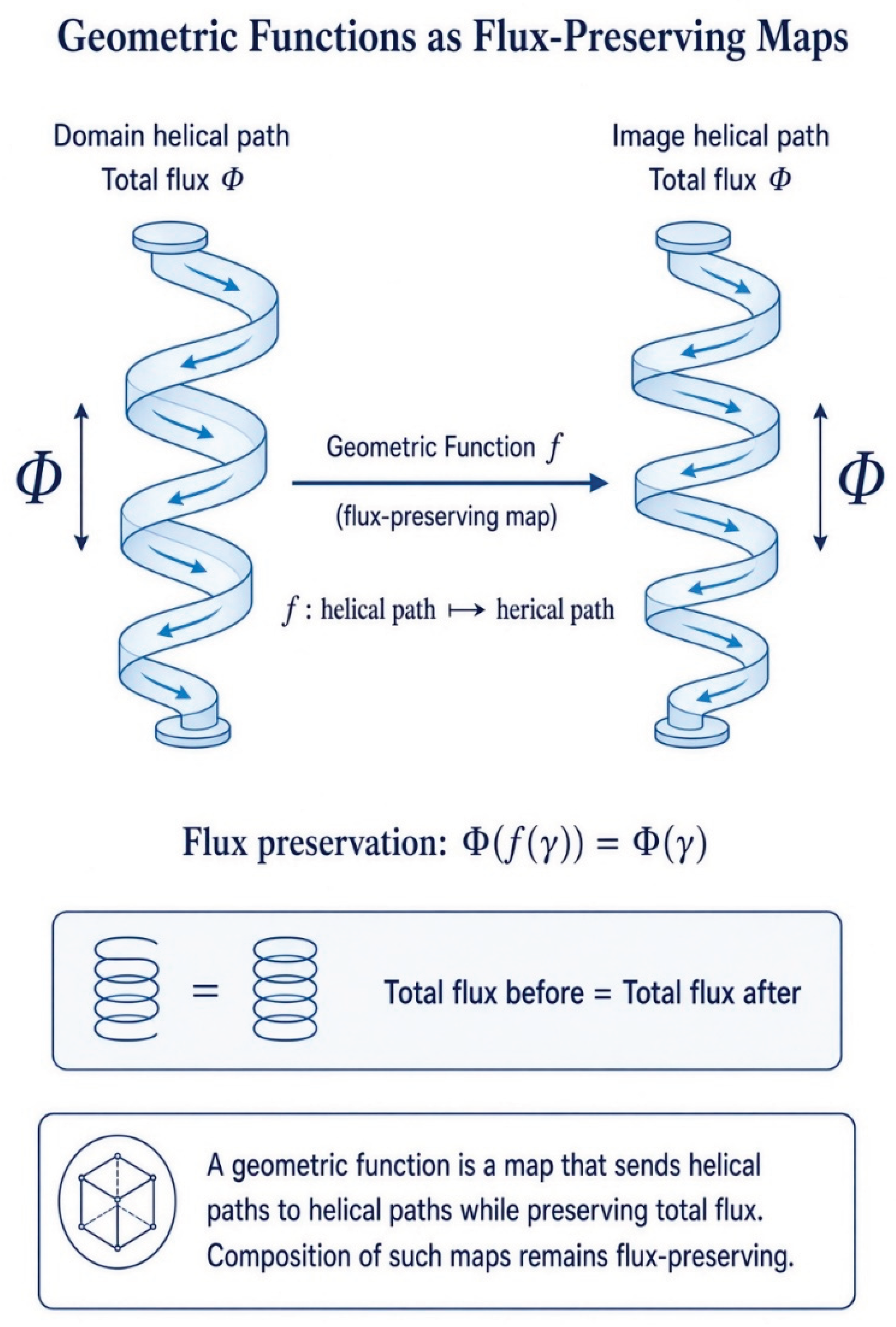 Preprints 230551 g026 Preprints 230551 g026