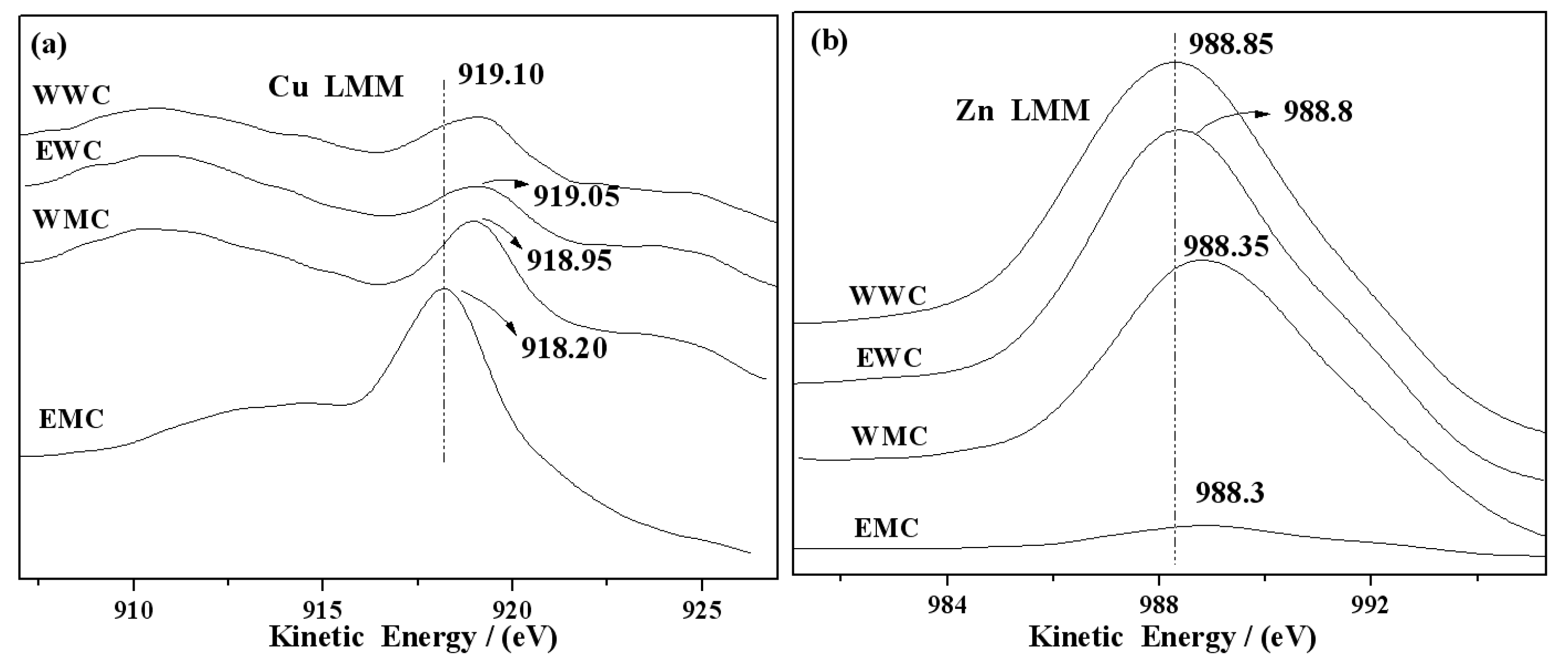 Preprints 84495 g008