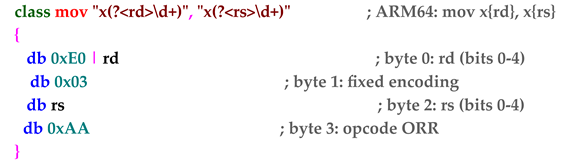 Preprints 196619 i003