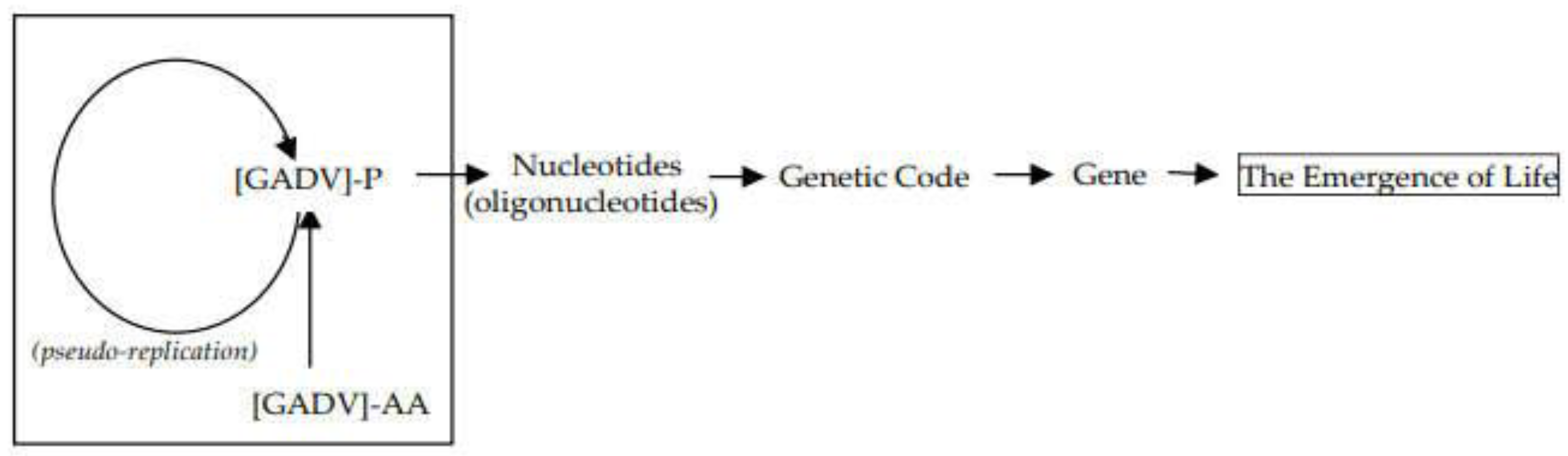 Preprints 154212 g004