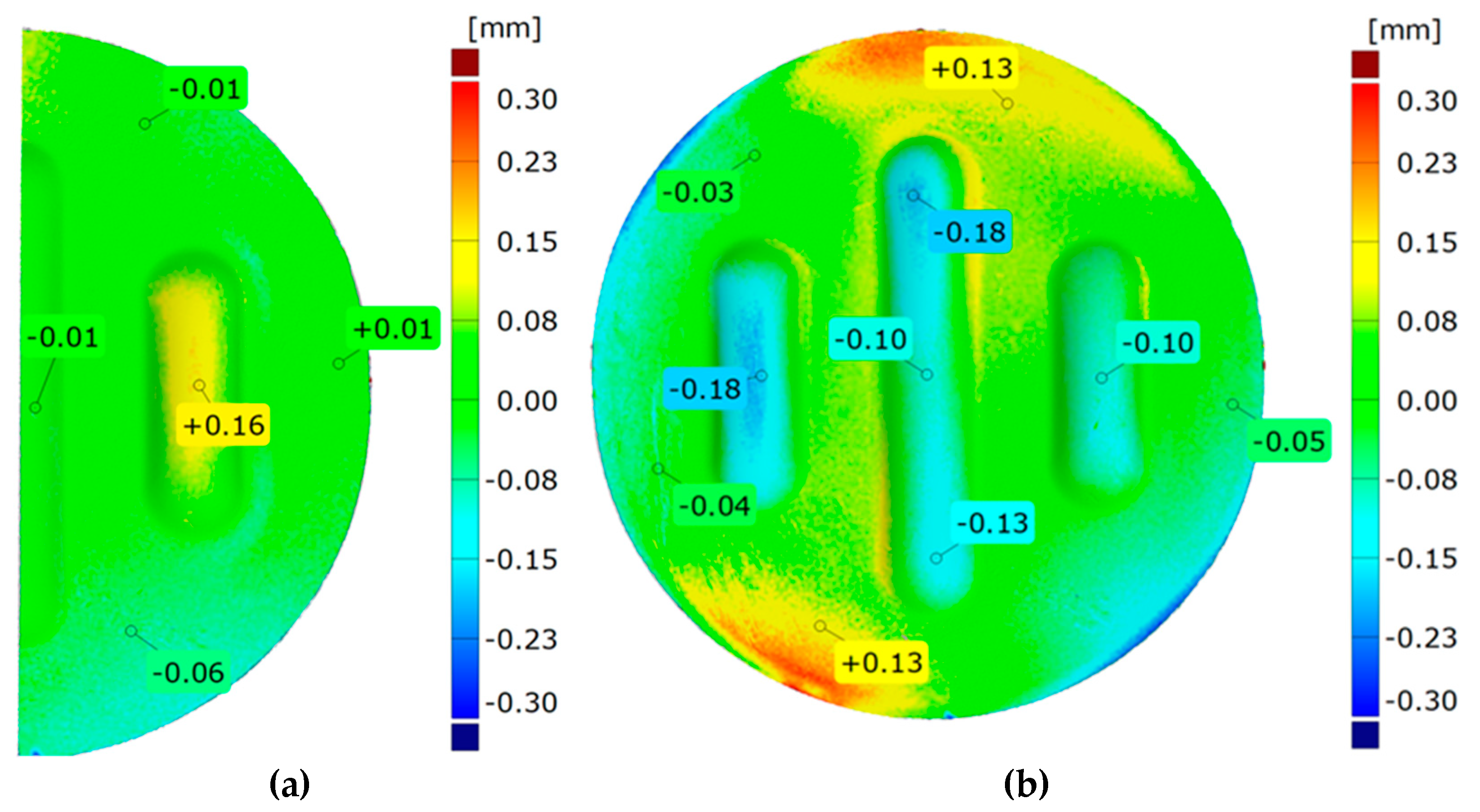 Preprints 90911 g014