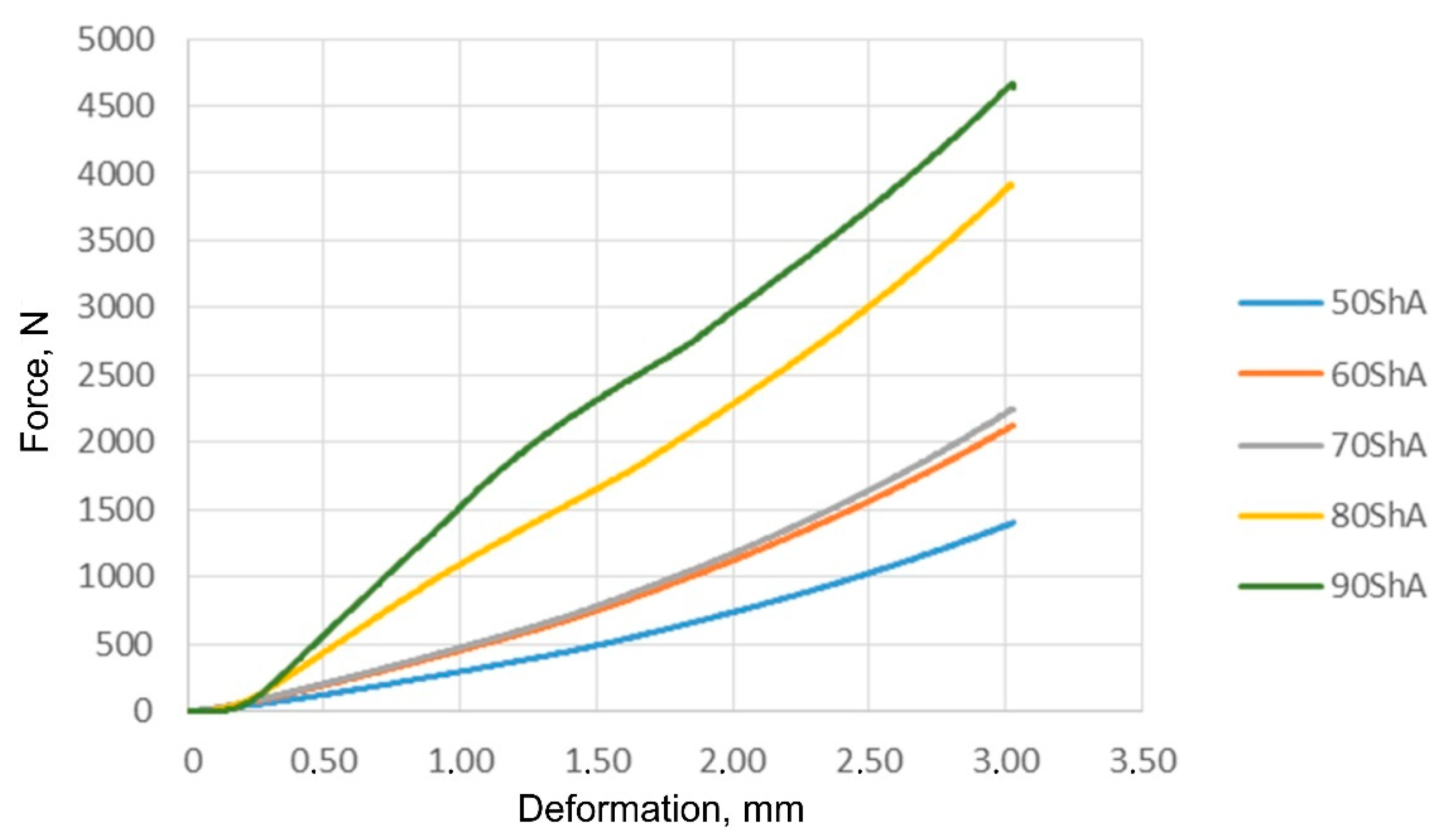 Preprints 90911 g016