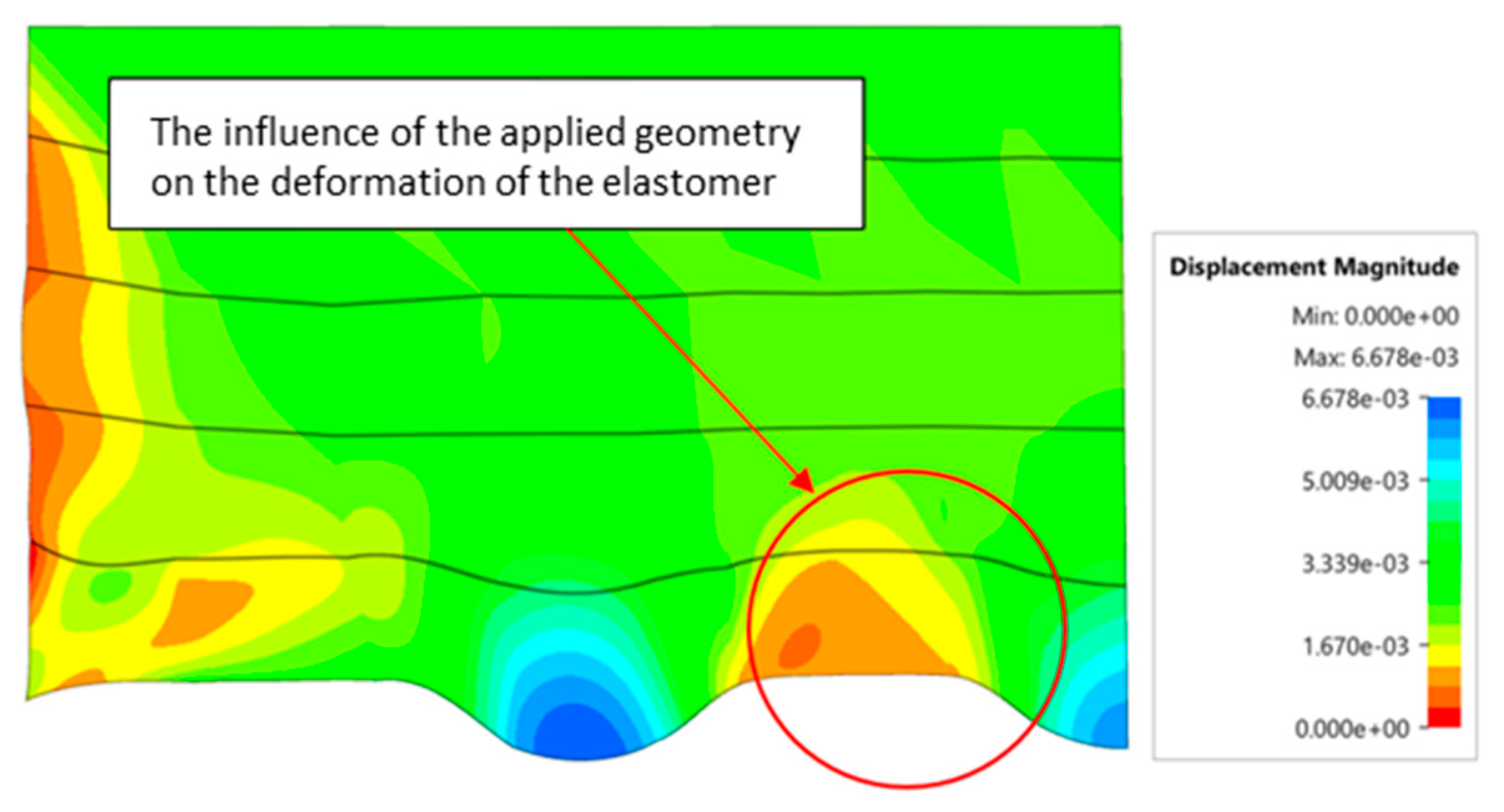 Preprints 90911 g019