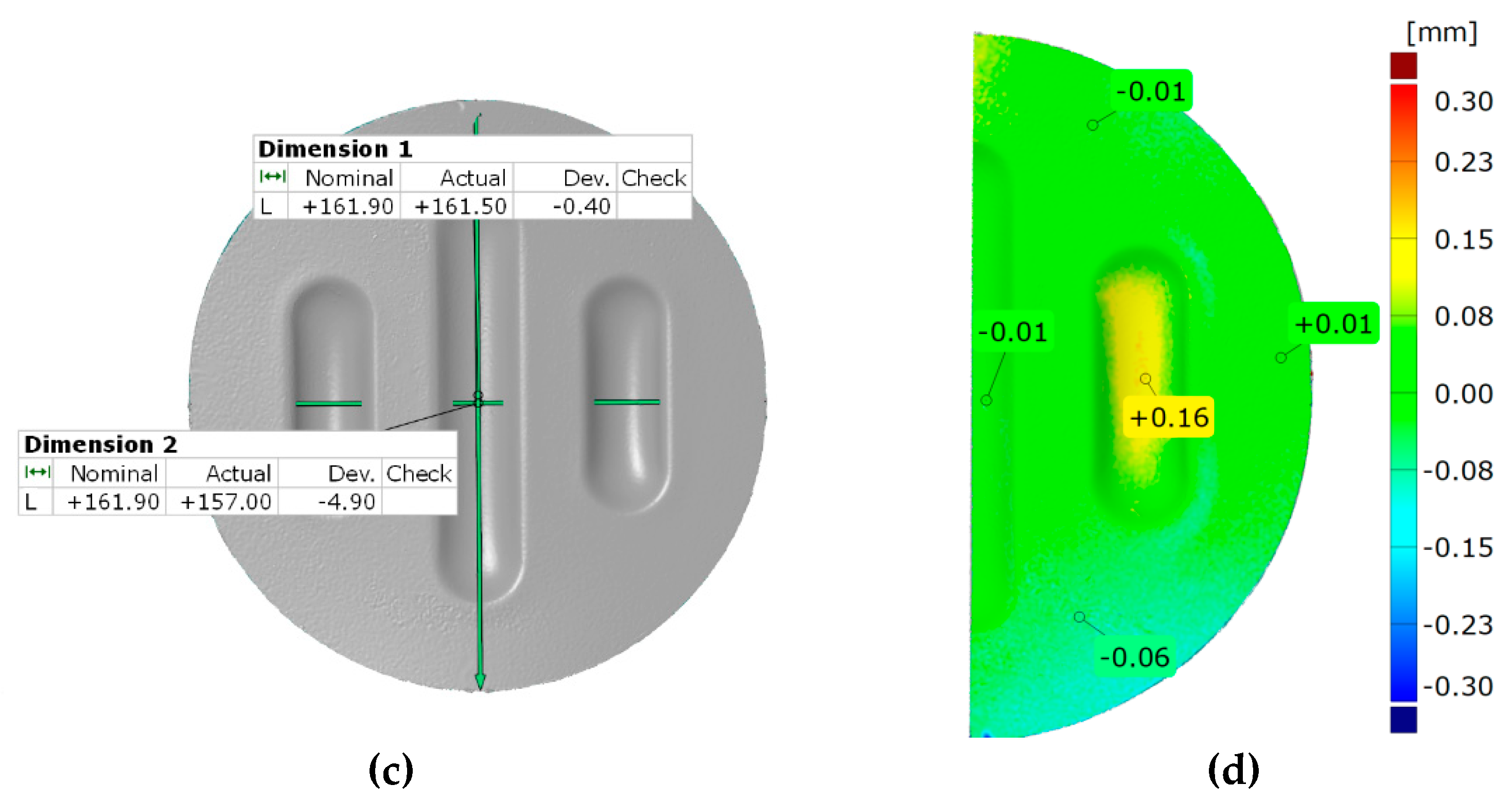 Preprints 90911 g021b