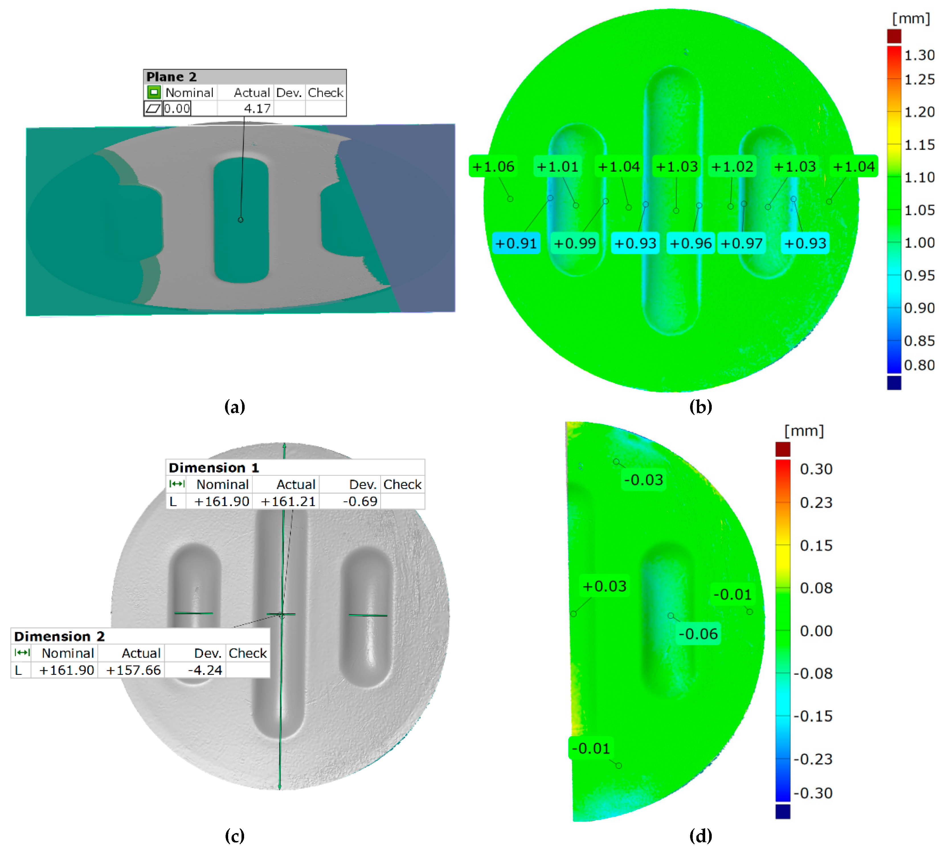 Preprints 90911 g022