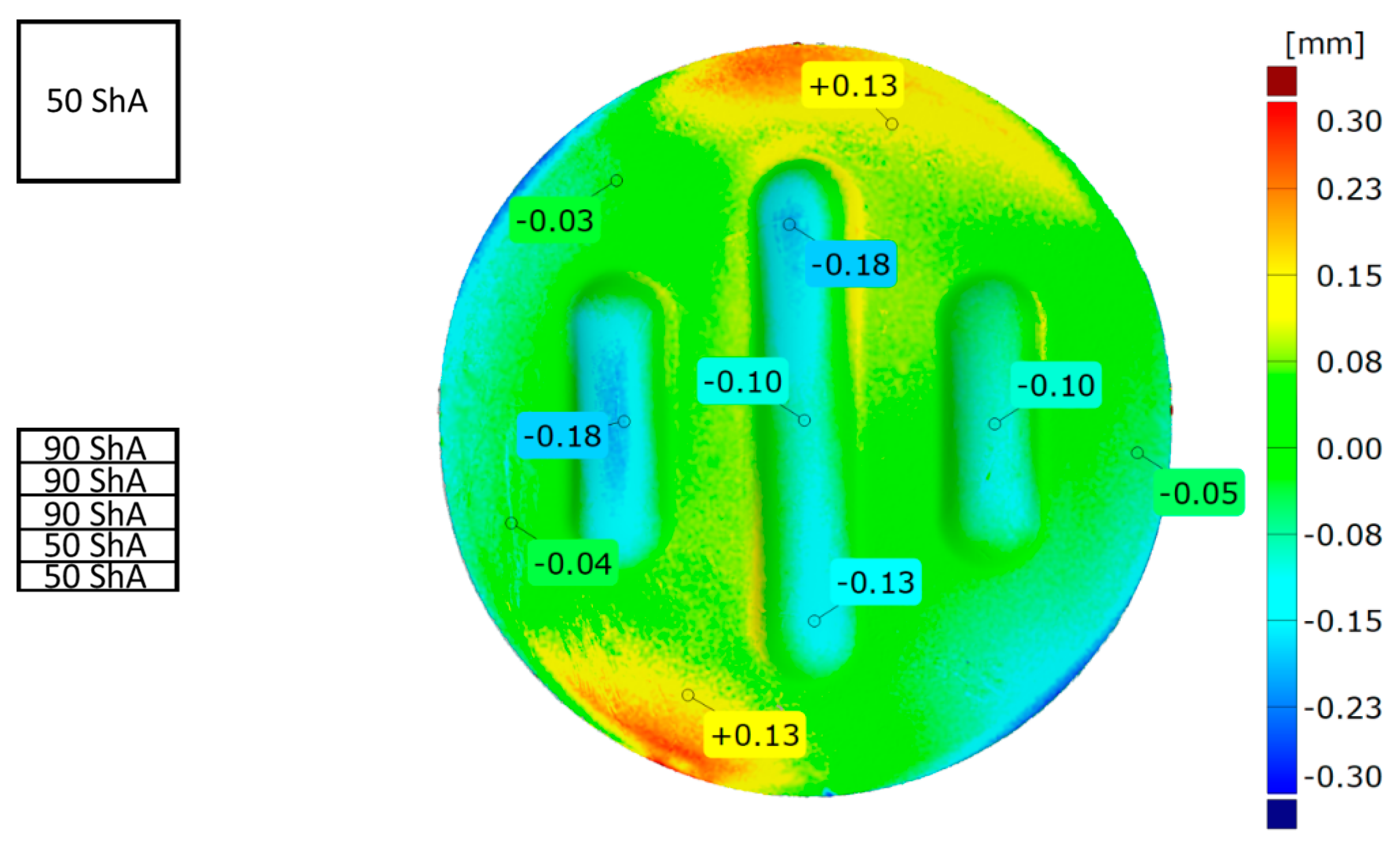 Preprints 90911 g024