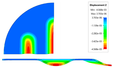 Preprints 90911 i002