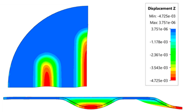 Preprints 90911 i004