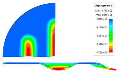 Preprints 90911 i006
