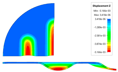 Preprints 90911 i008
