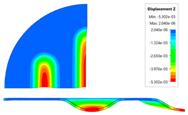 Preprints 90911 i010