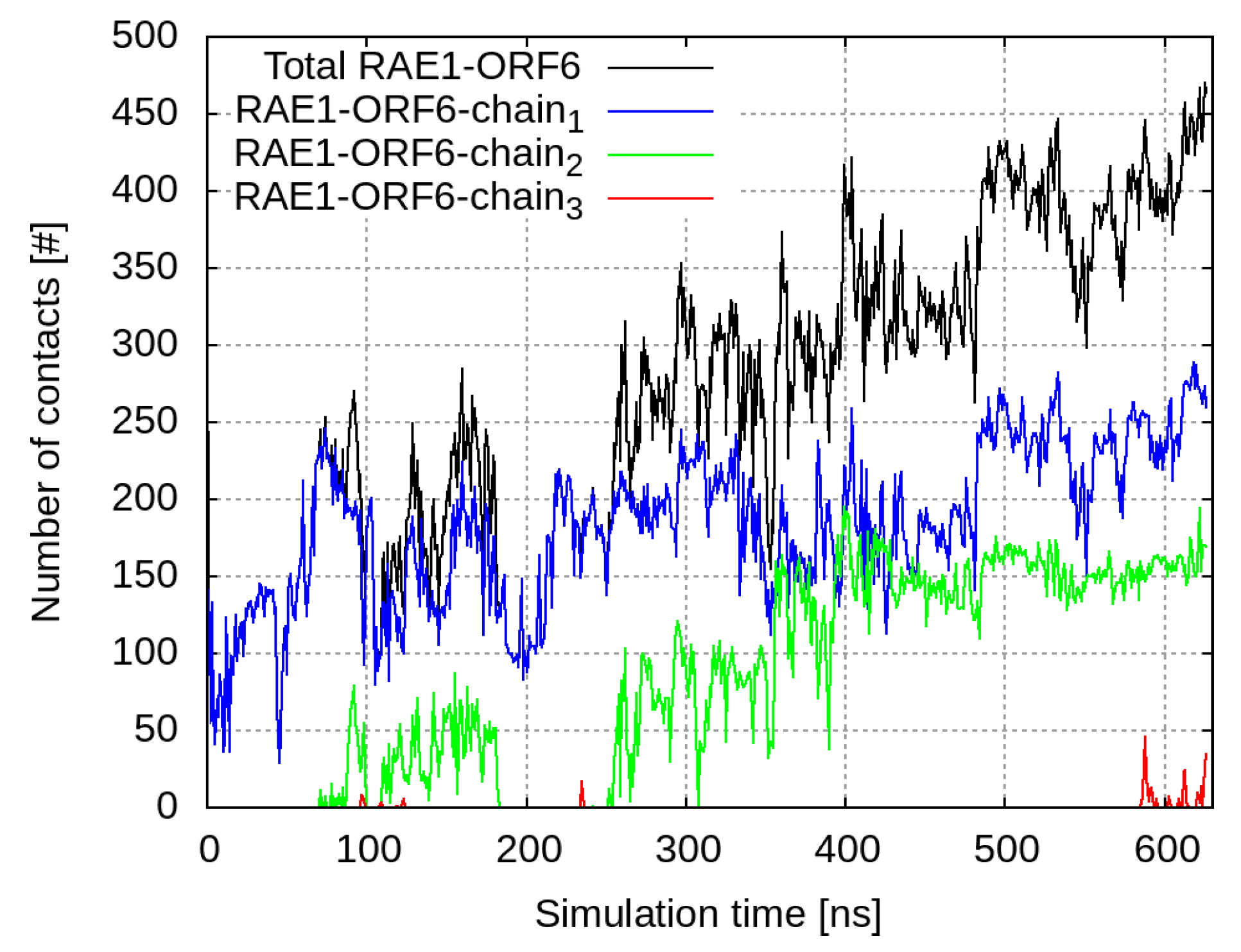 Preprints 75407 g001