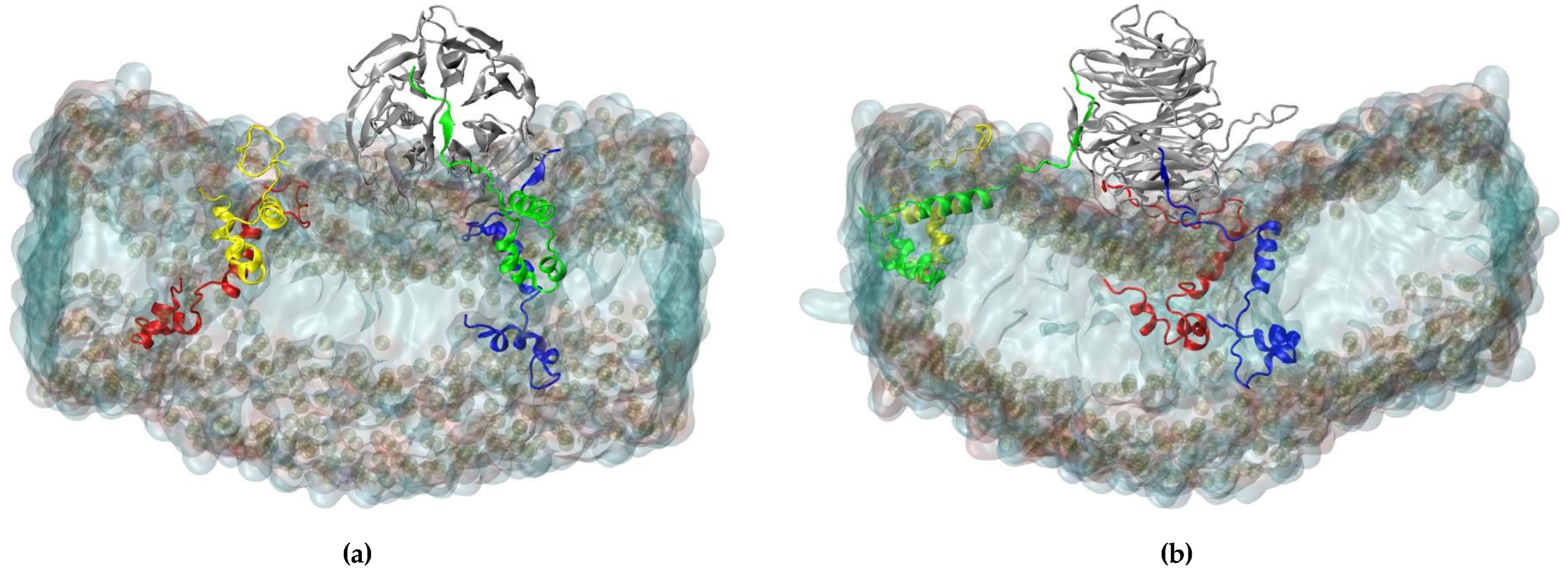 Preprints 75407 g002