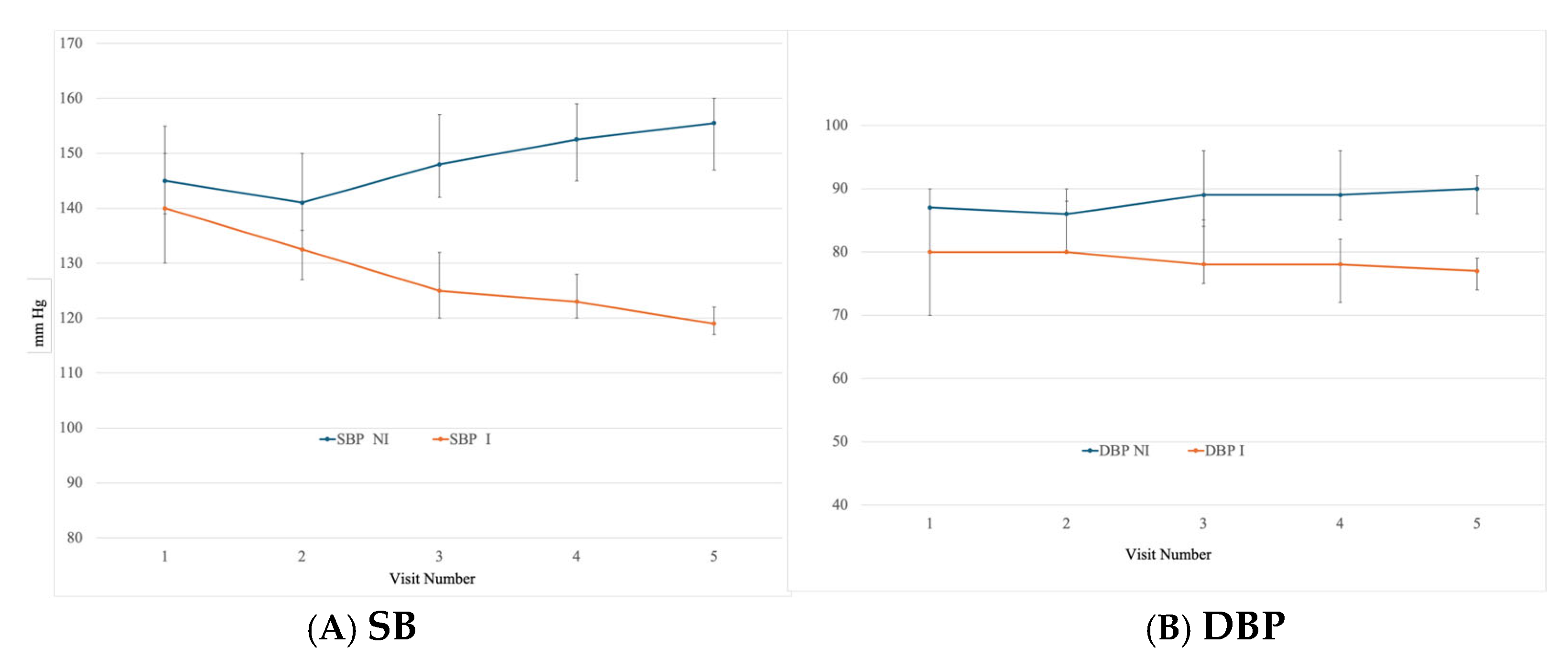 Preprints 159556 g002