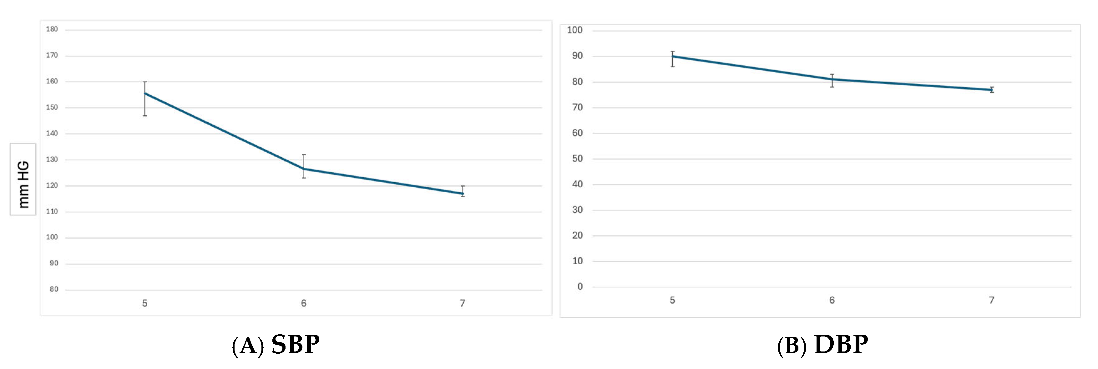 Preprints 159556 g003