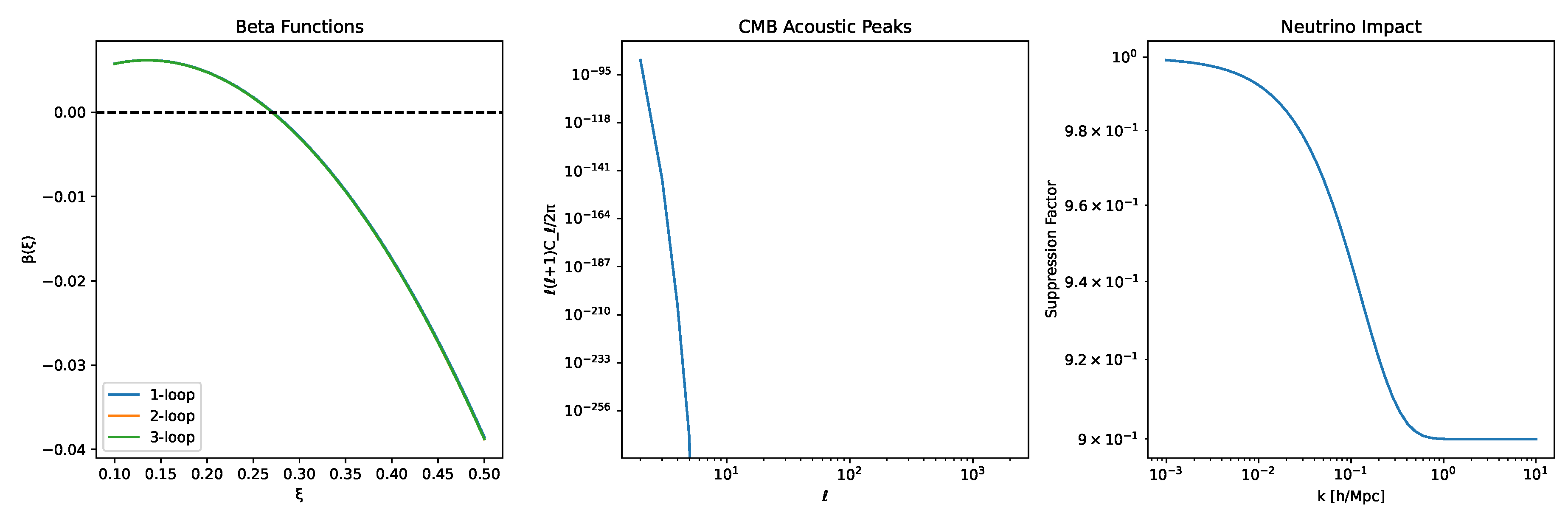 Preprints 171572 g001