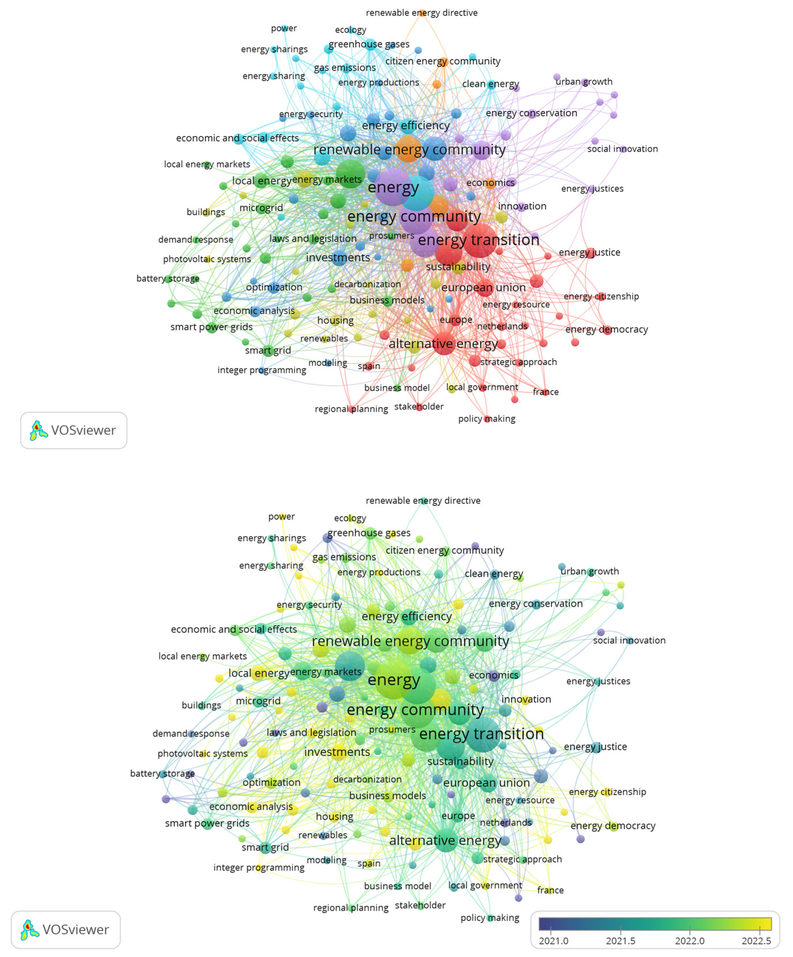 Preprints 173864 g0a1