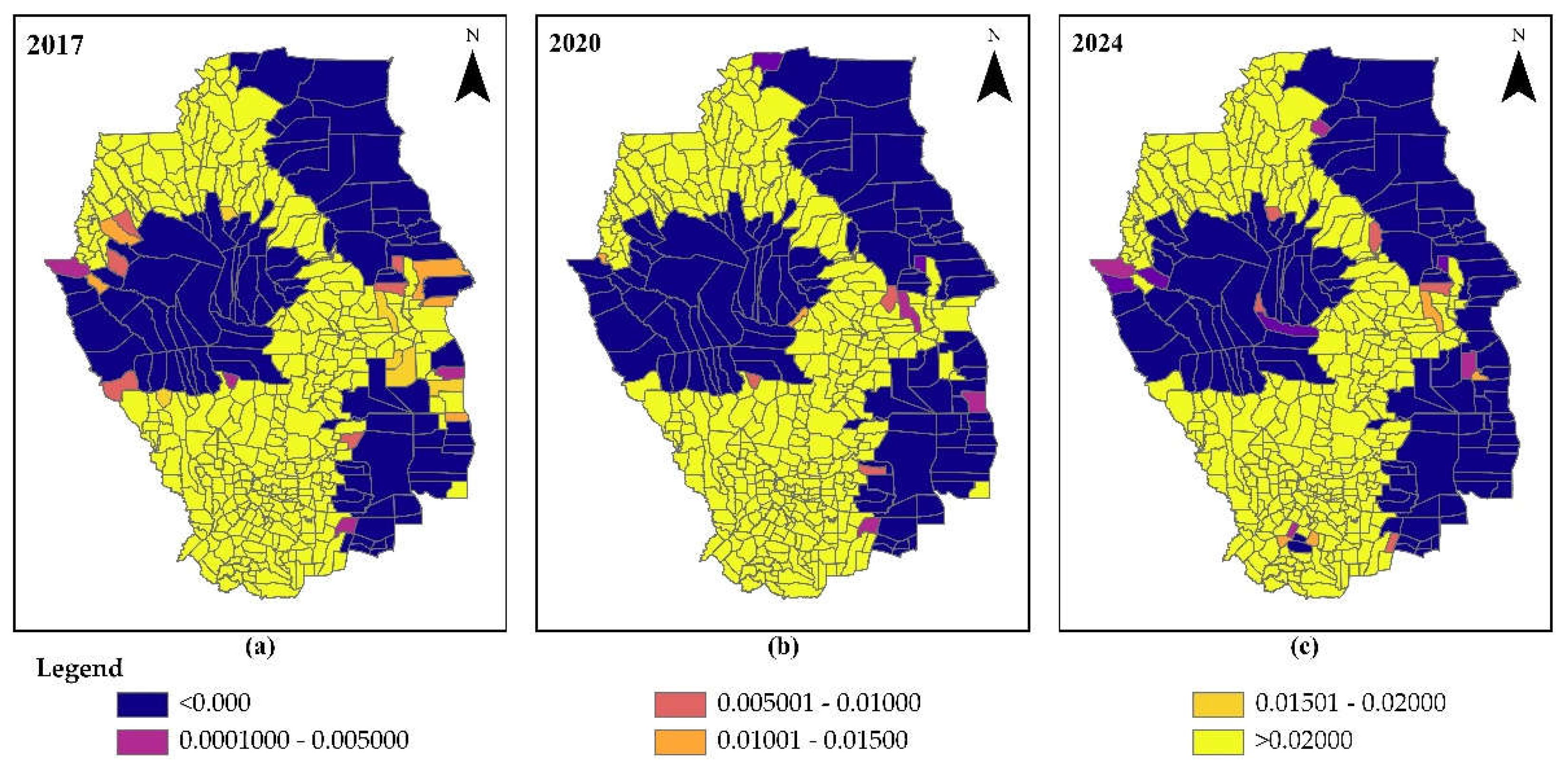 Preprints 155621 g006