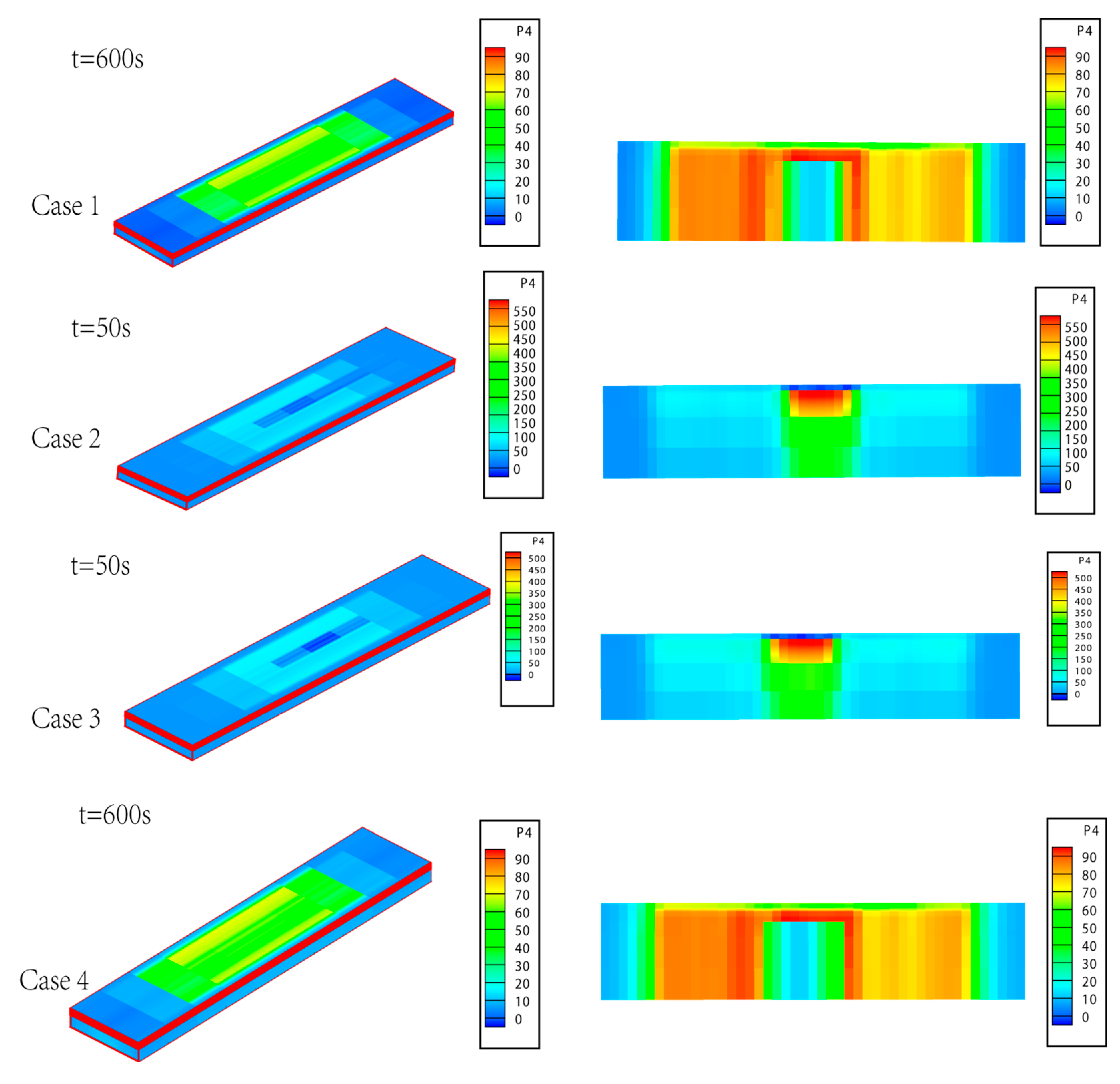 Preprints 150854 g009