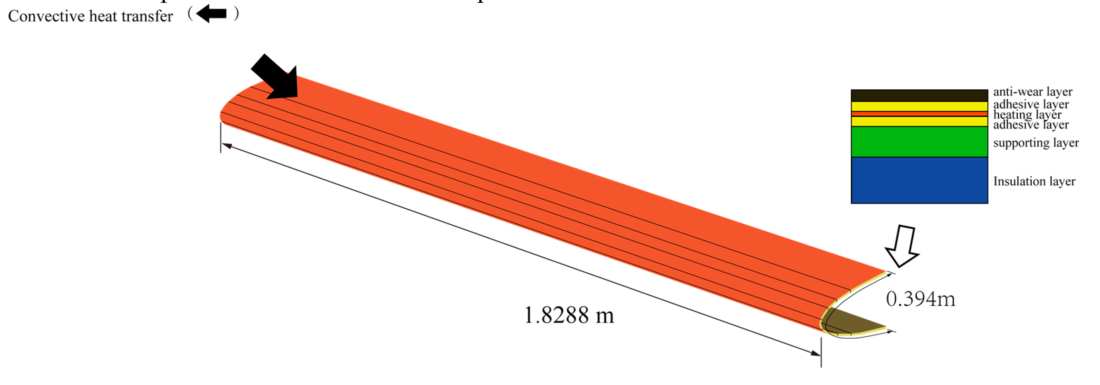 Preprints 150854 g013
