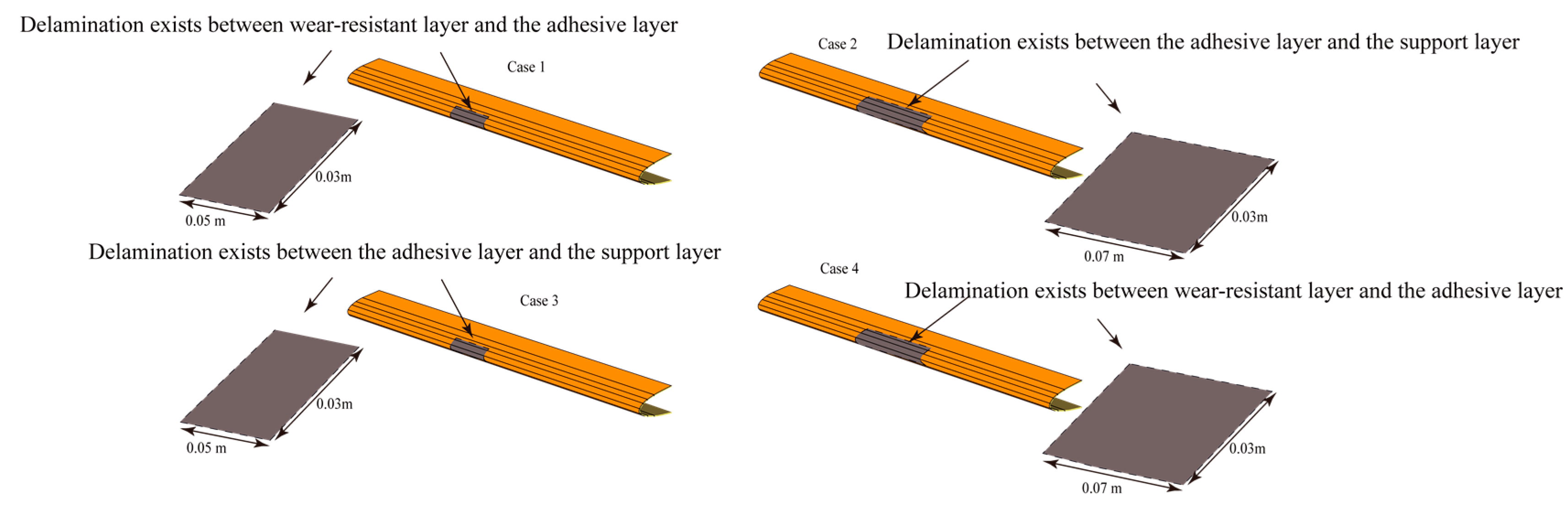 Preprints 150854 g014