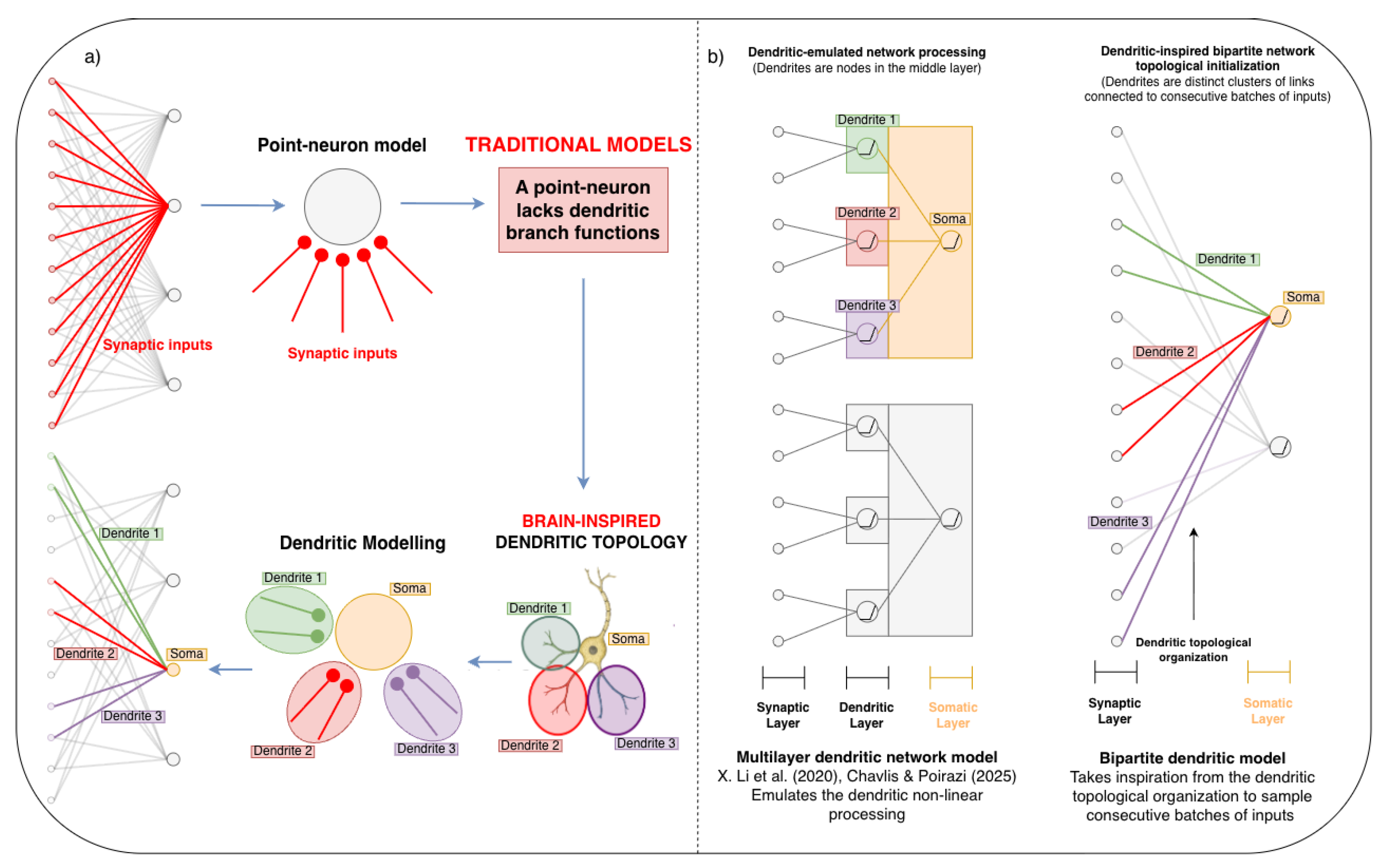 Preprints 198704 g001