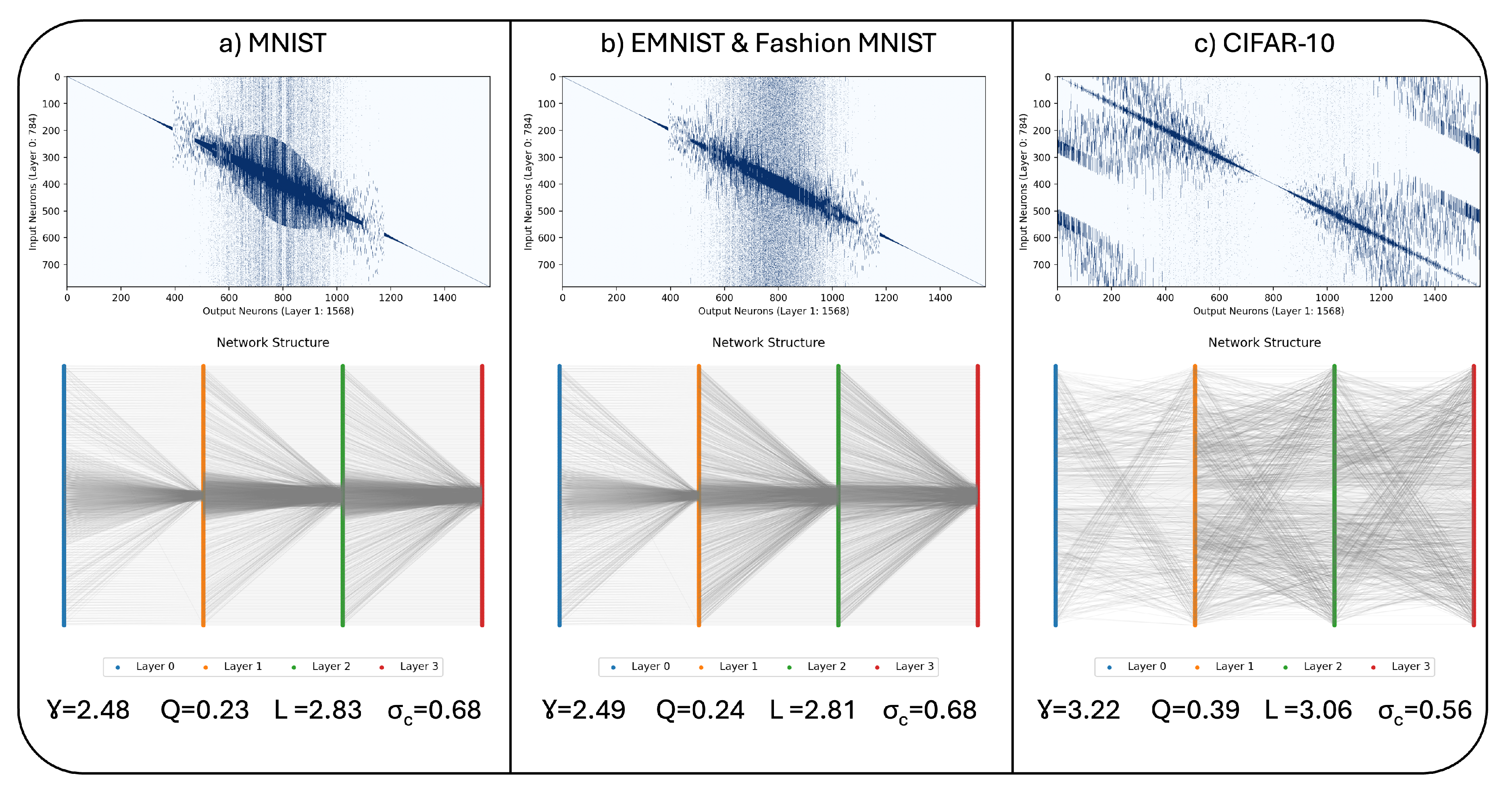 Preprints 198704 g003
