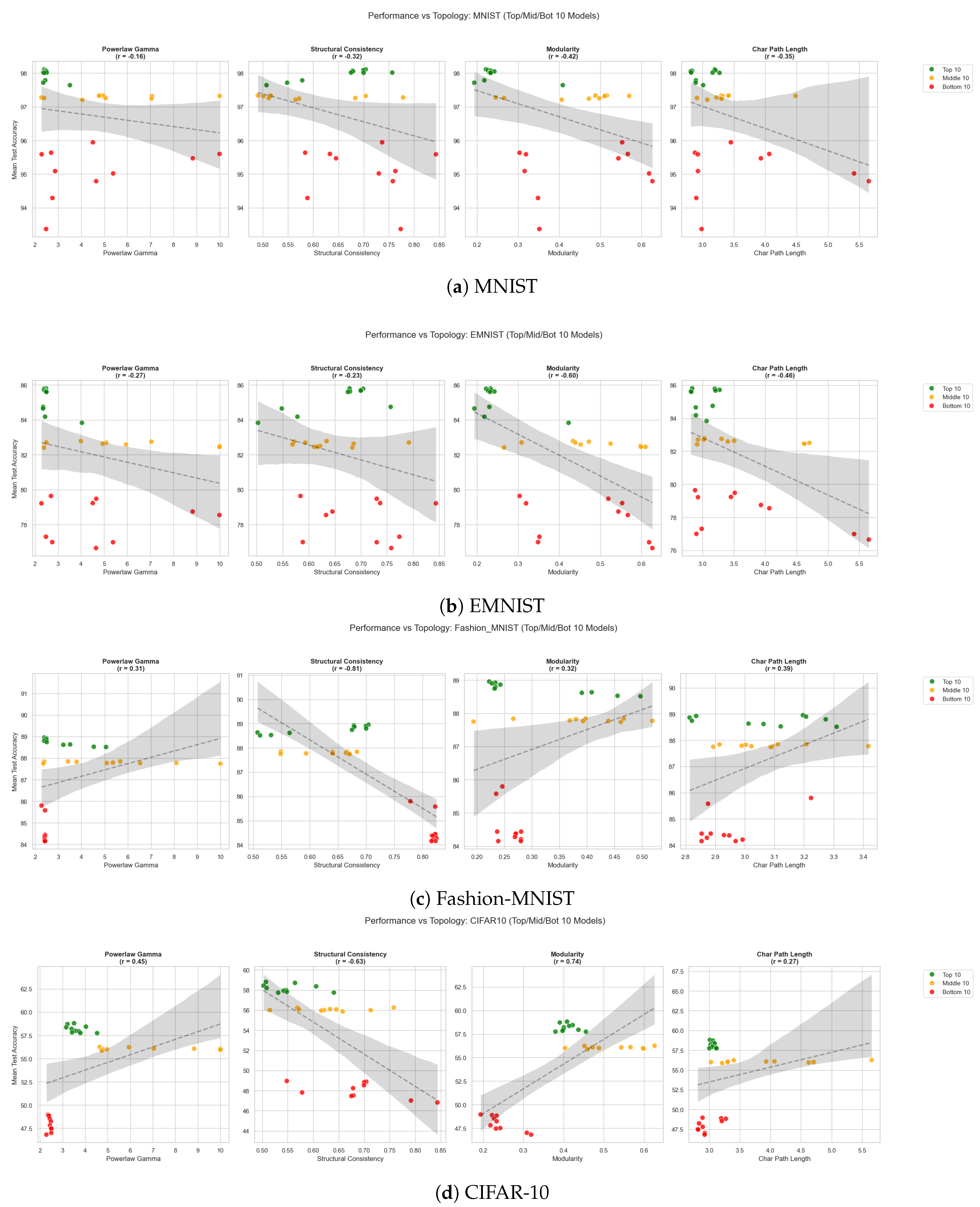 Preprints 198704 g0a5