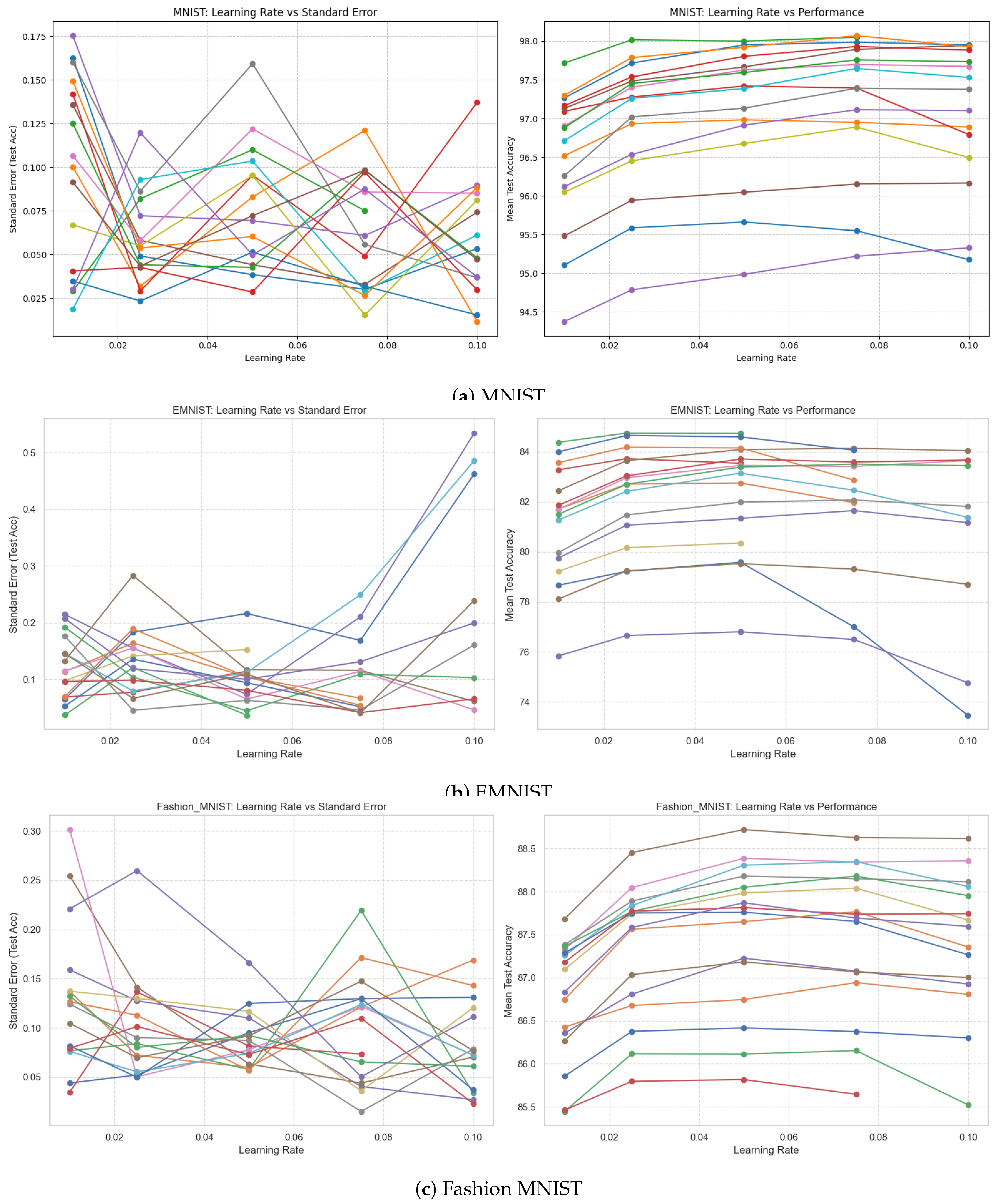 Preprints 198704 g0a6