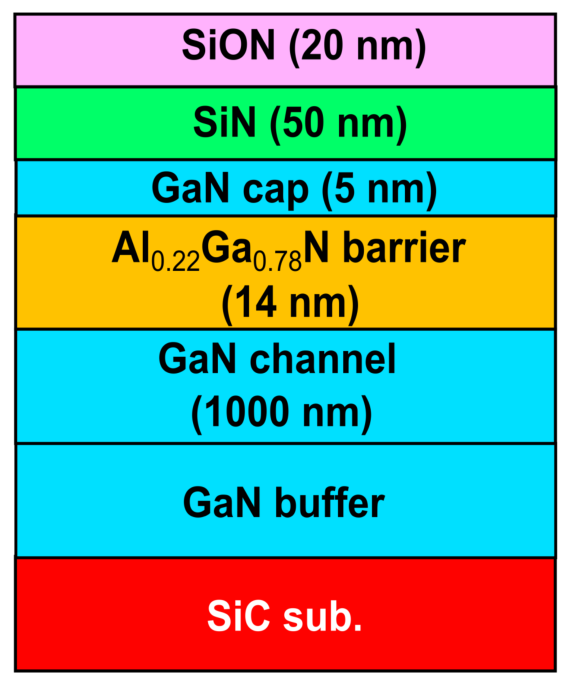 Preprints 222028 g001