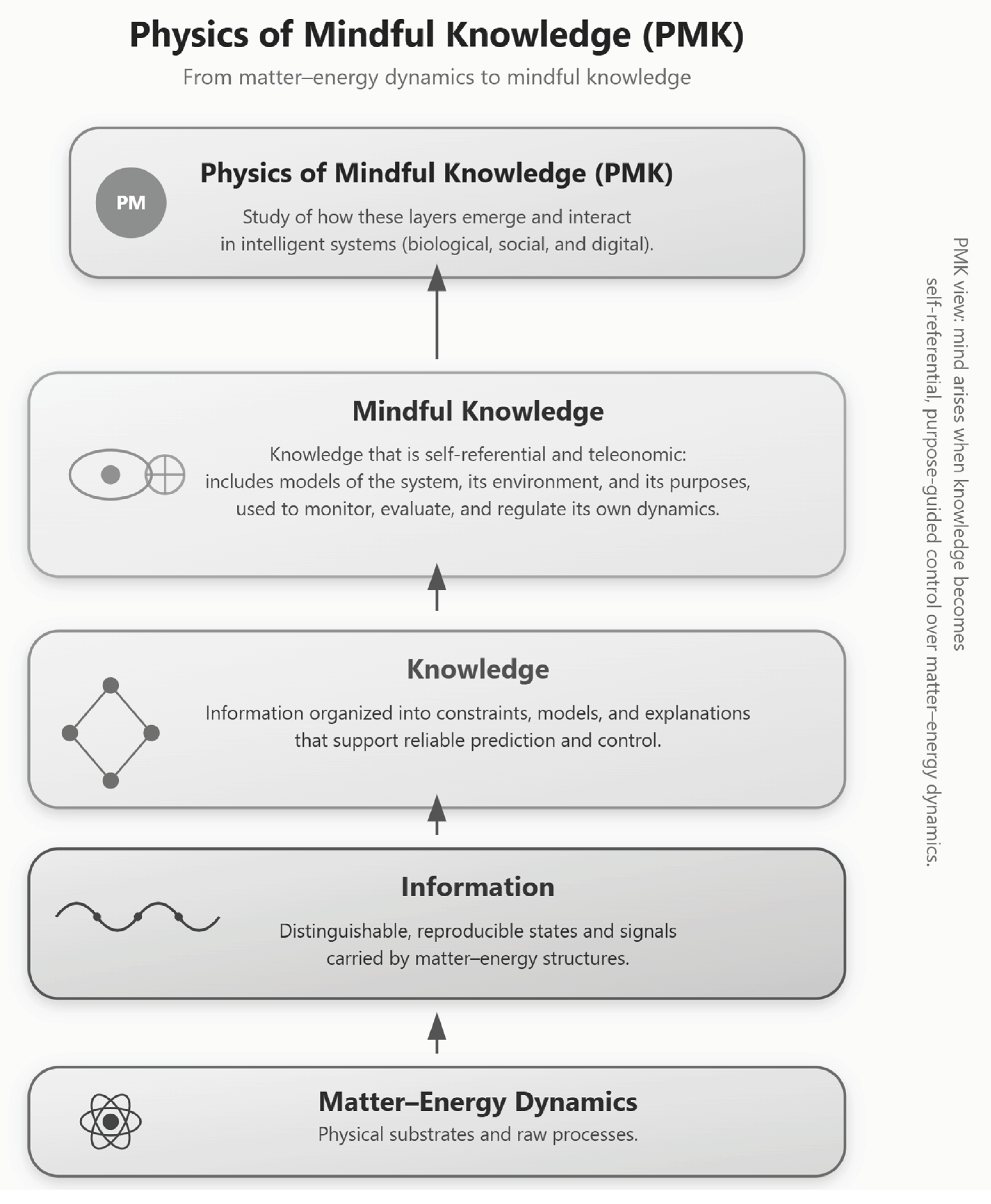 Preprints 185745 g001