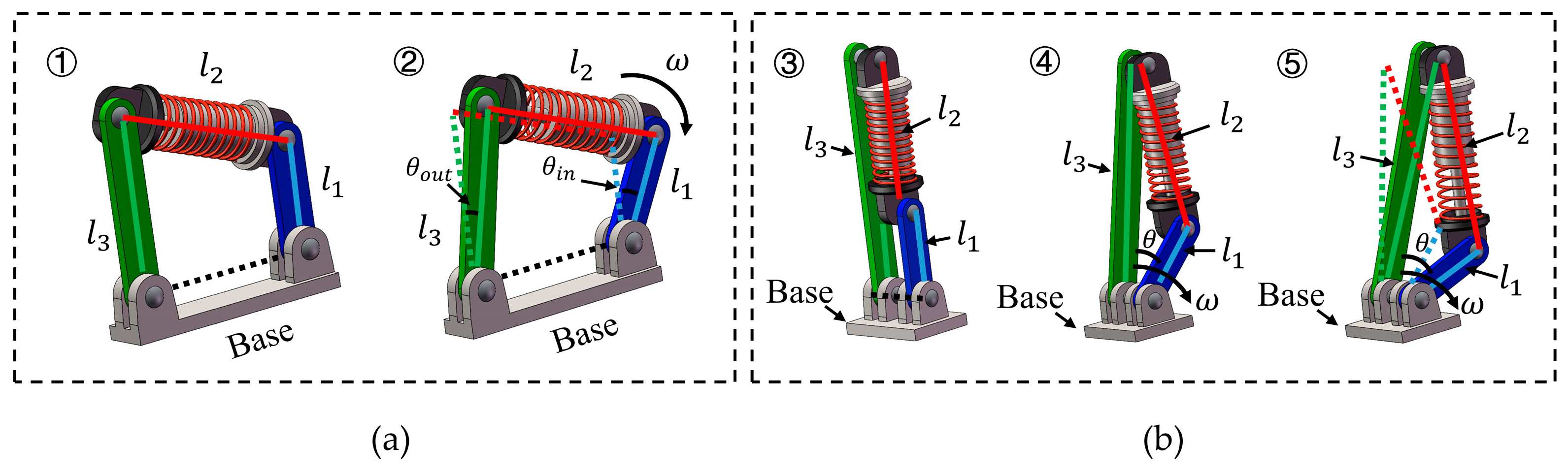 Preprints 181521 g001