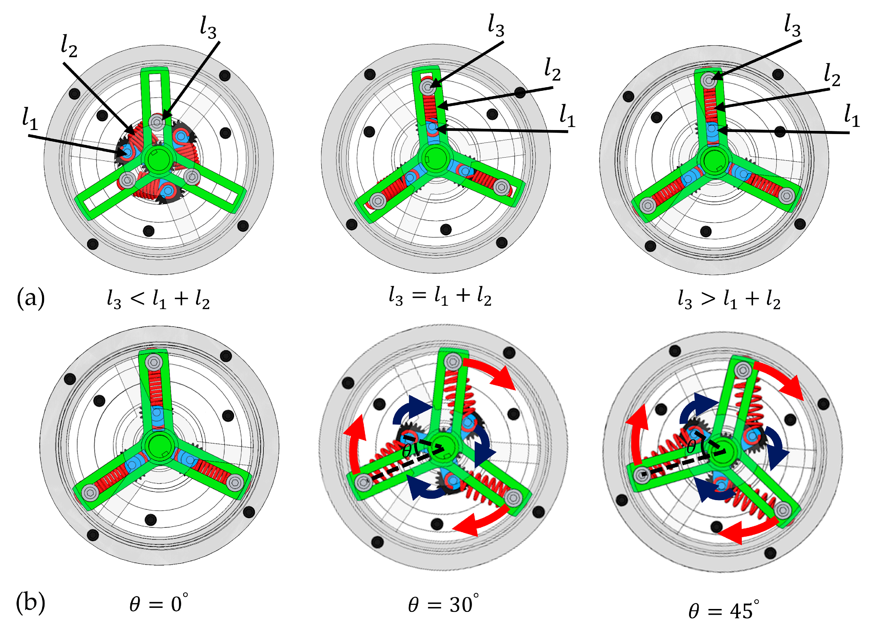 Preprints 181521 g005