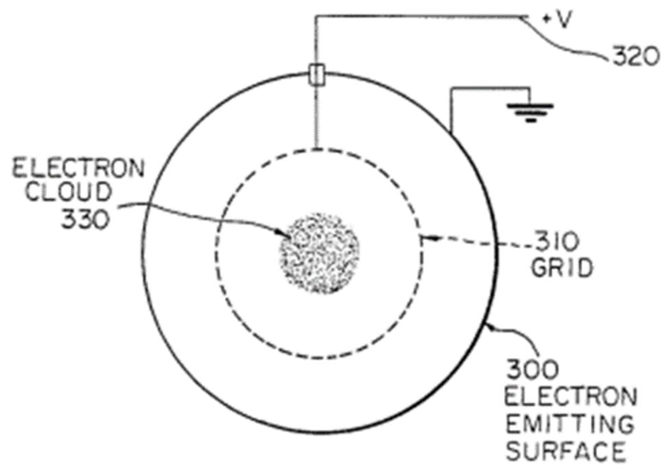 Preprints 145637 g001