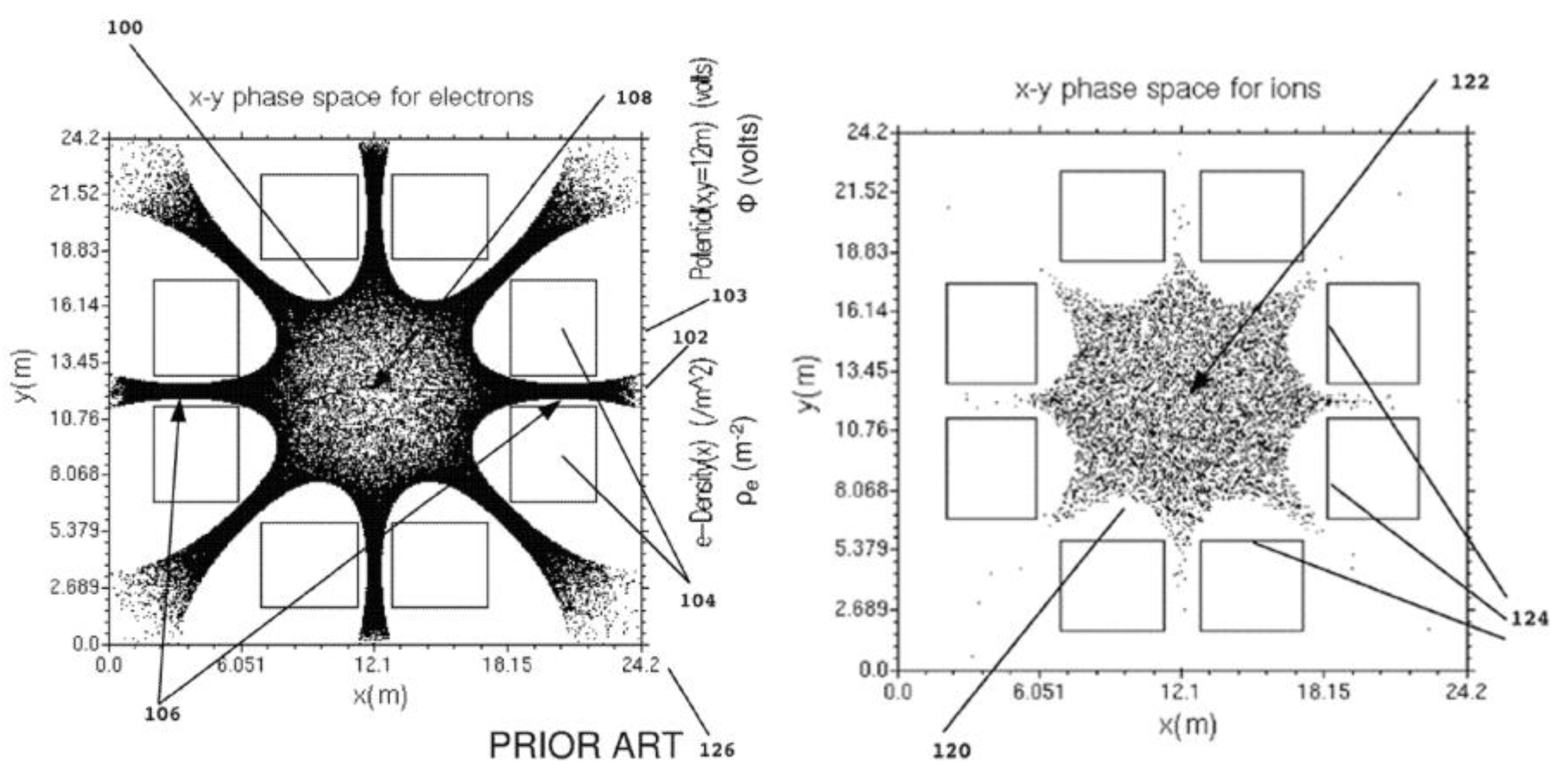 Preprints 145637 g005