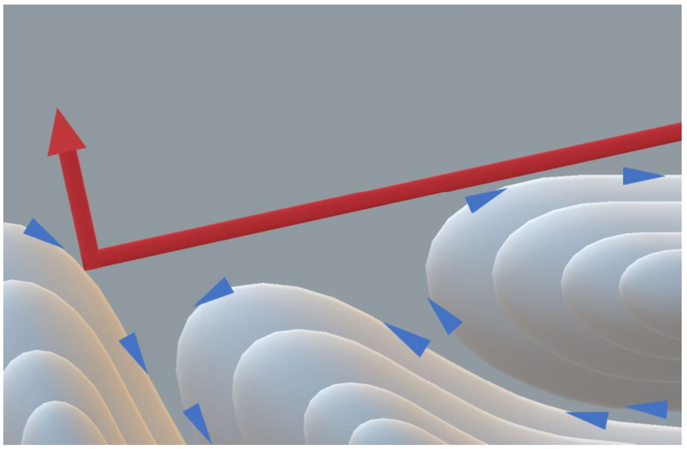 Preprints 145637 g008