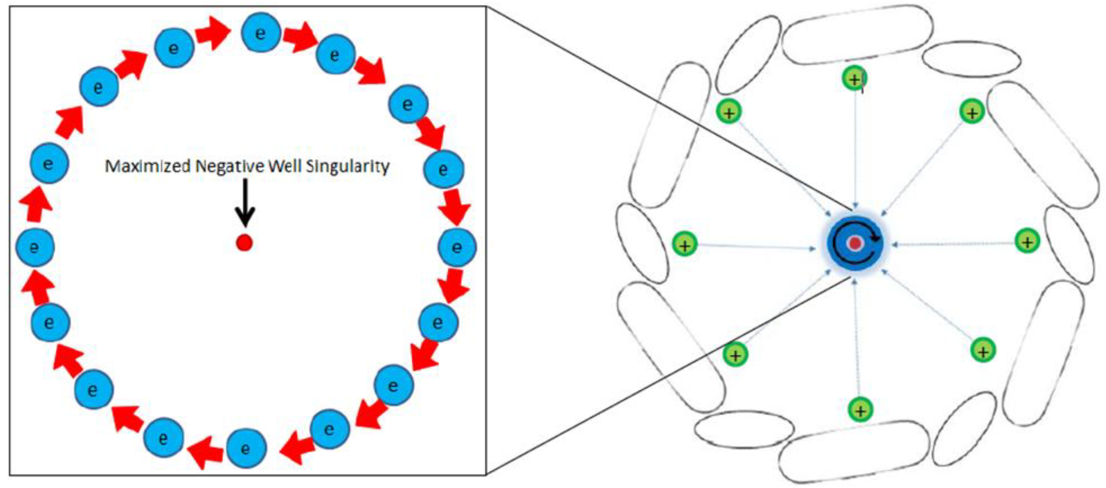 Preprints 145637 g010