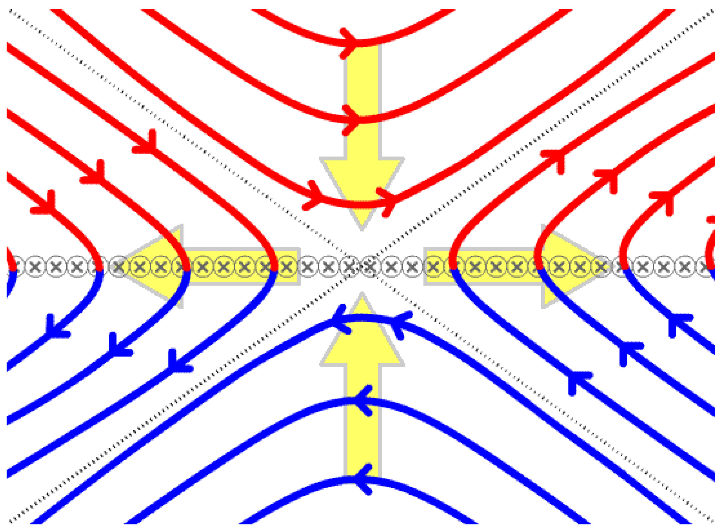 Preprints 145637 g012