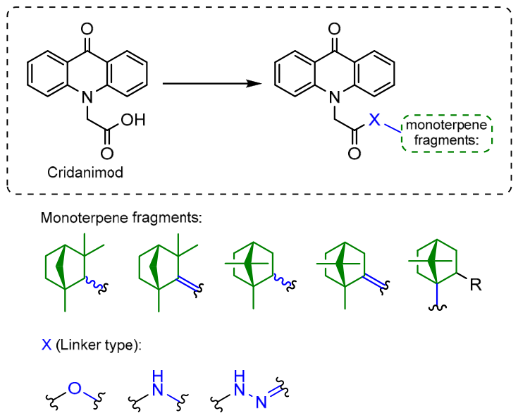 Preprints 221798 sch001