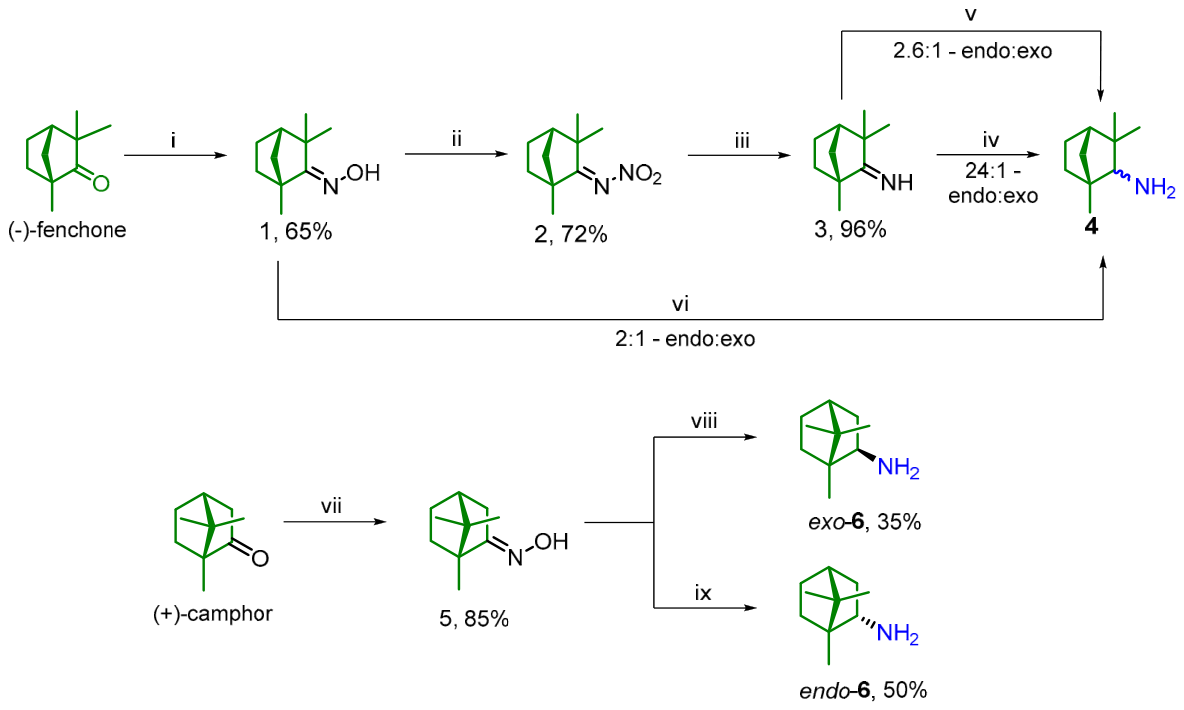 Preprints 221798 sch002