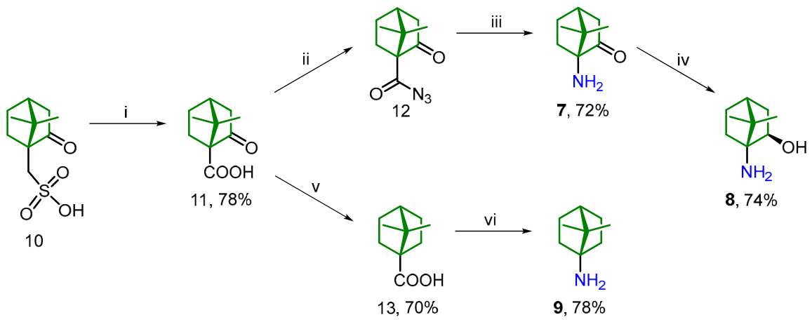 Preprints 221798 sch003