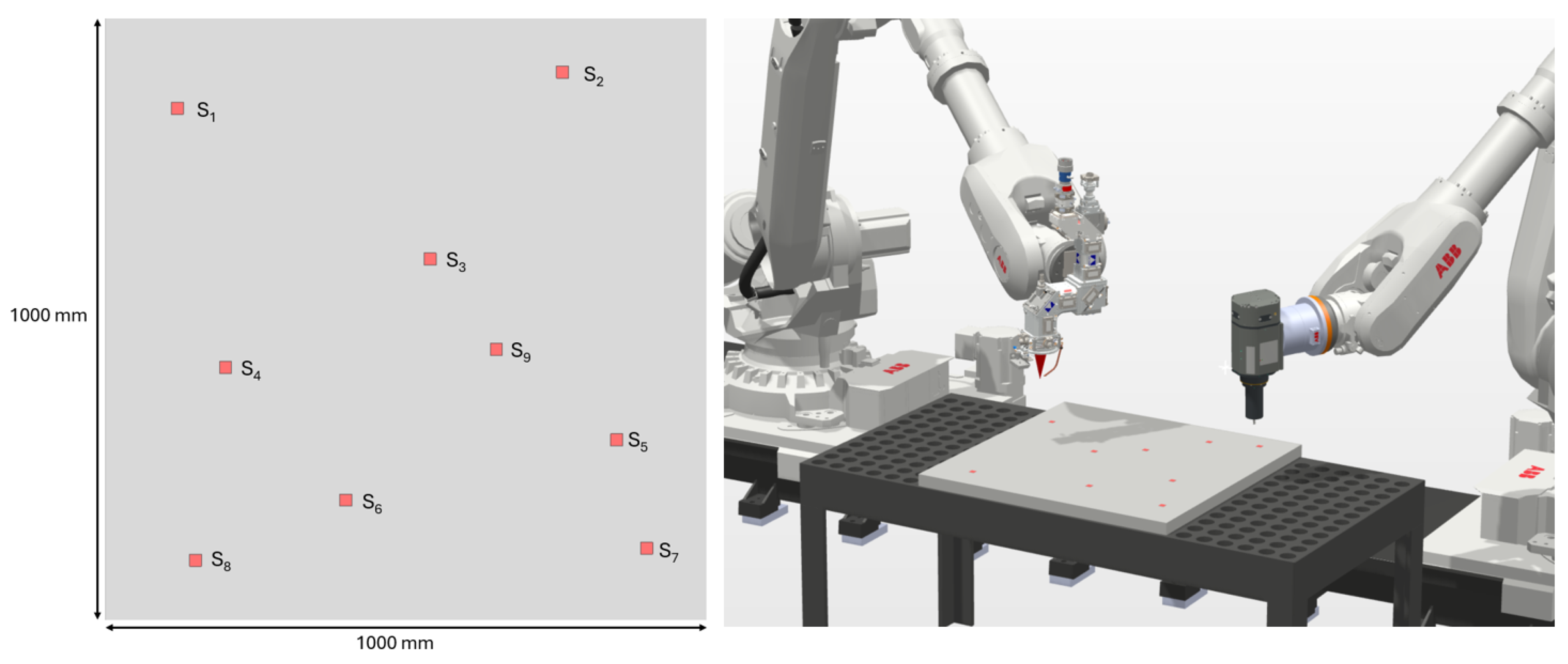 Preprints 202154 g006
