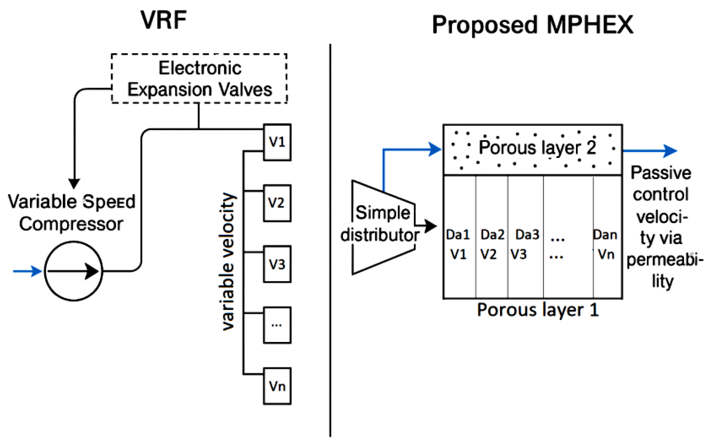 Preprints 179492 g002