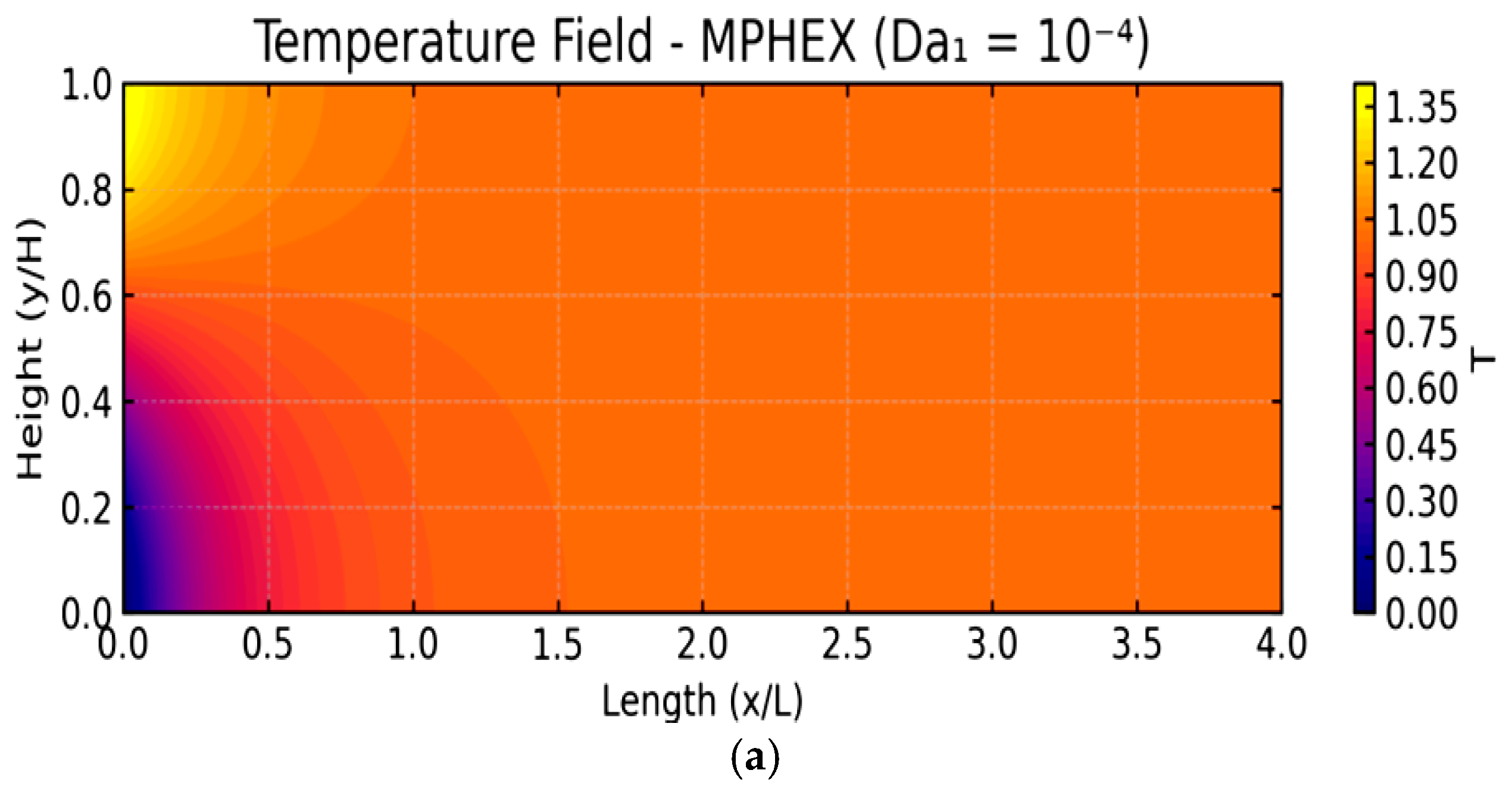 Preprints 179492 g006a