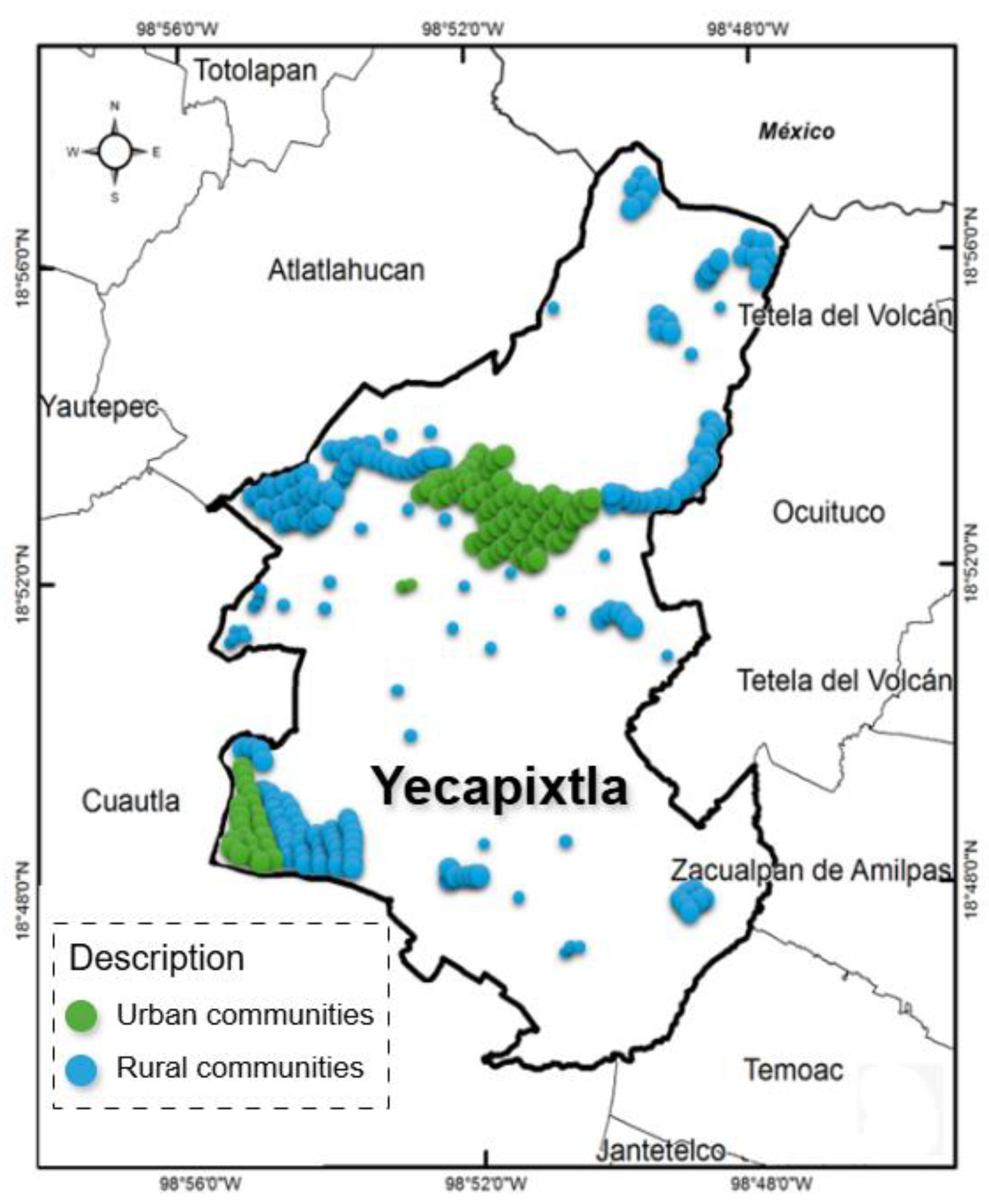 Preprints 156226 g002