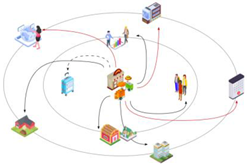 Preprints 156226 i001