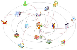 Preprints 156226 i002