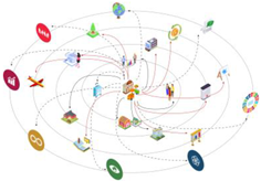 Preprints 156226 i003