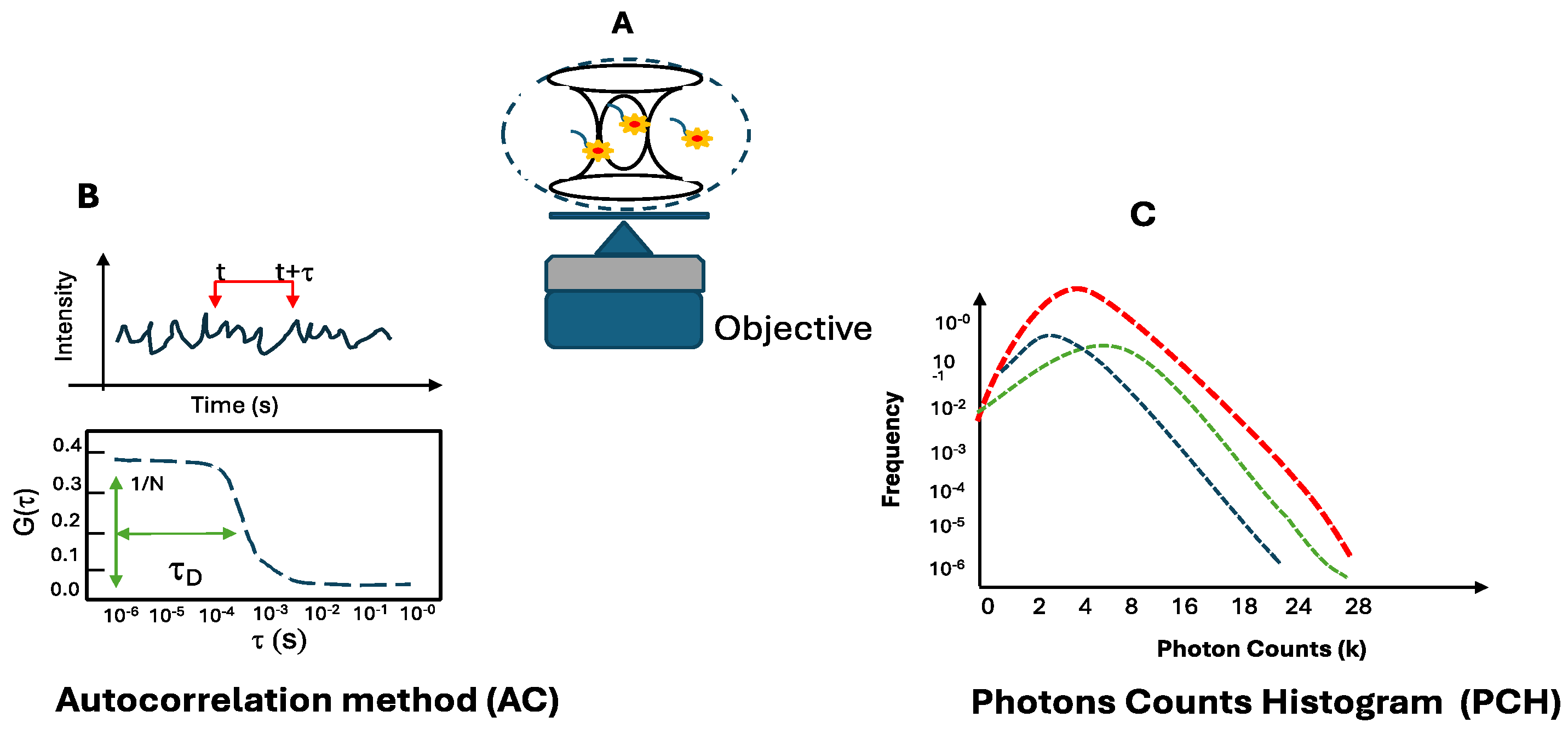 Preprints 189462 g001